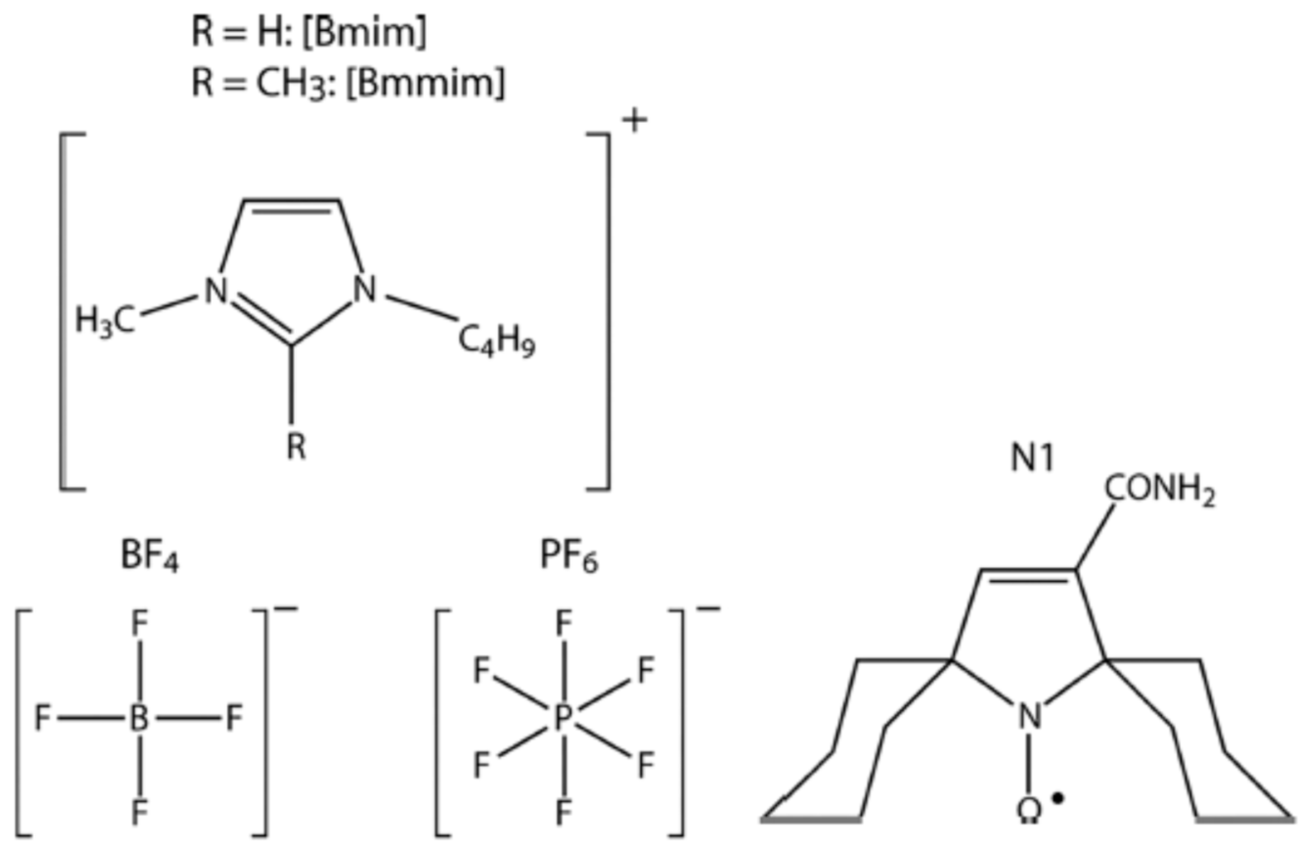 Magnetochemistry 08 00019 sch003