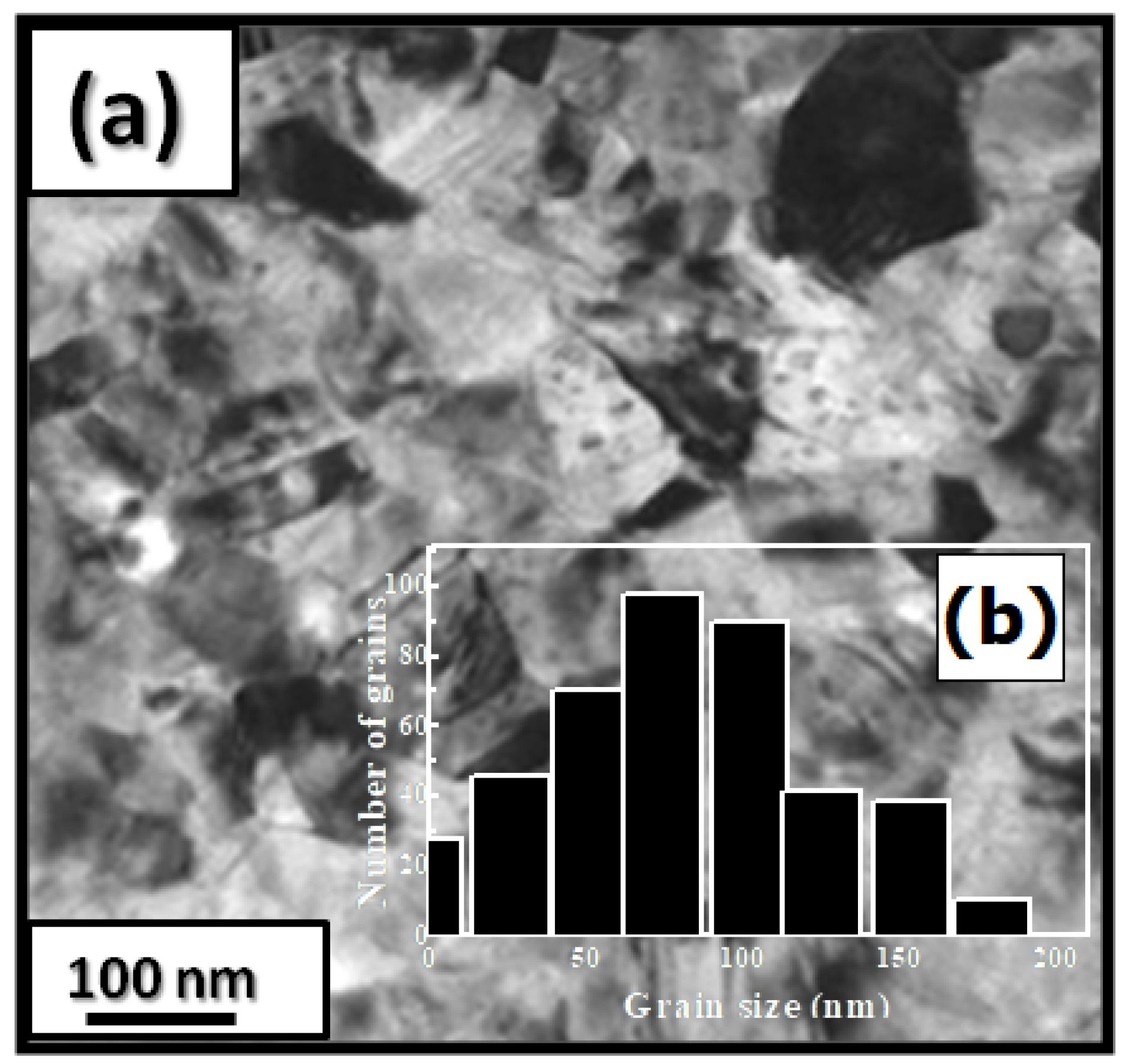Magnetochemistry 08 00020 g001