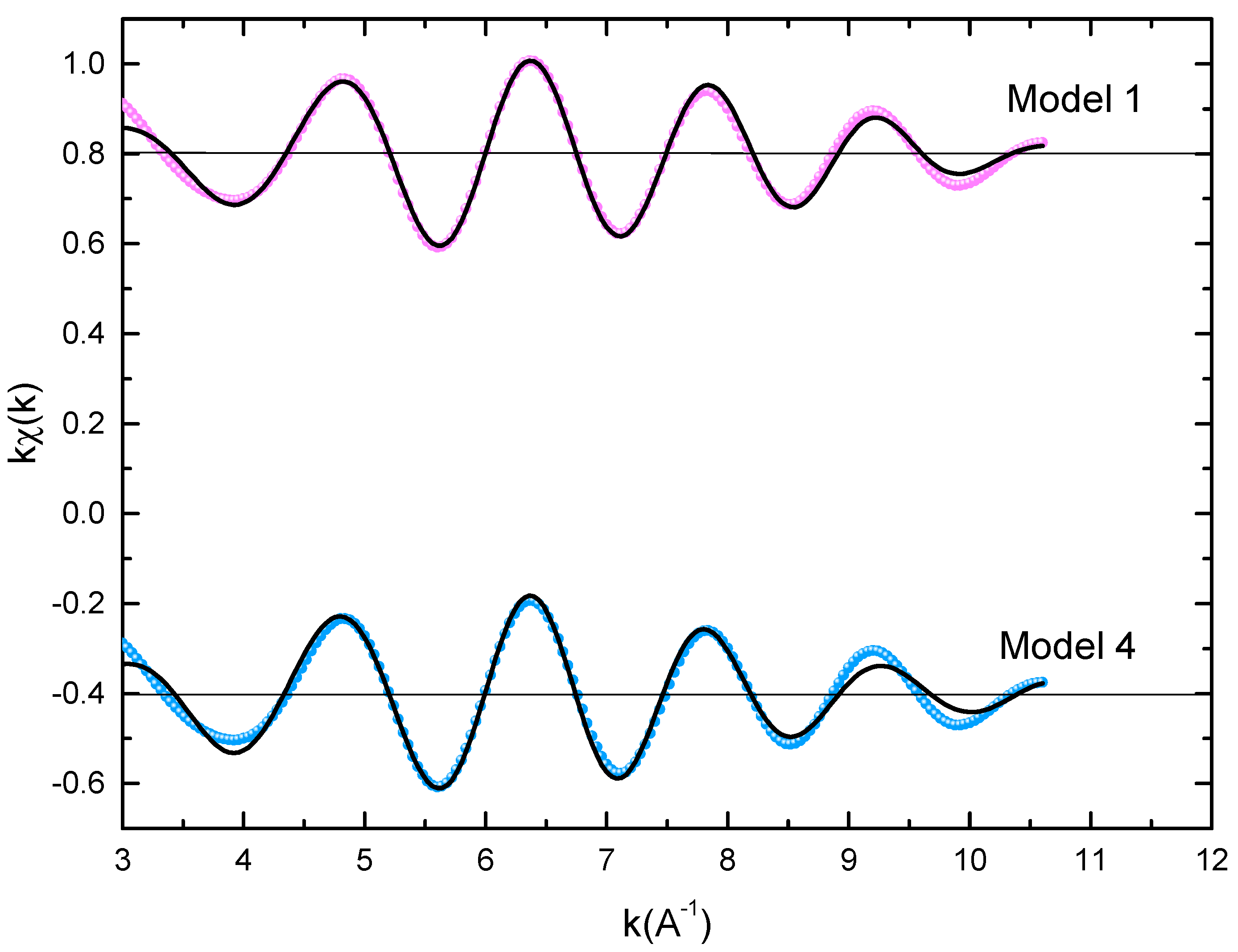 Magnetochemistry 08 00020 g003