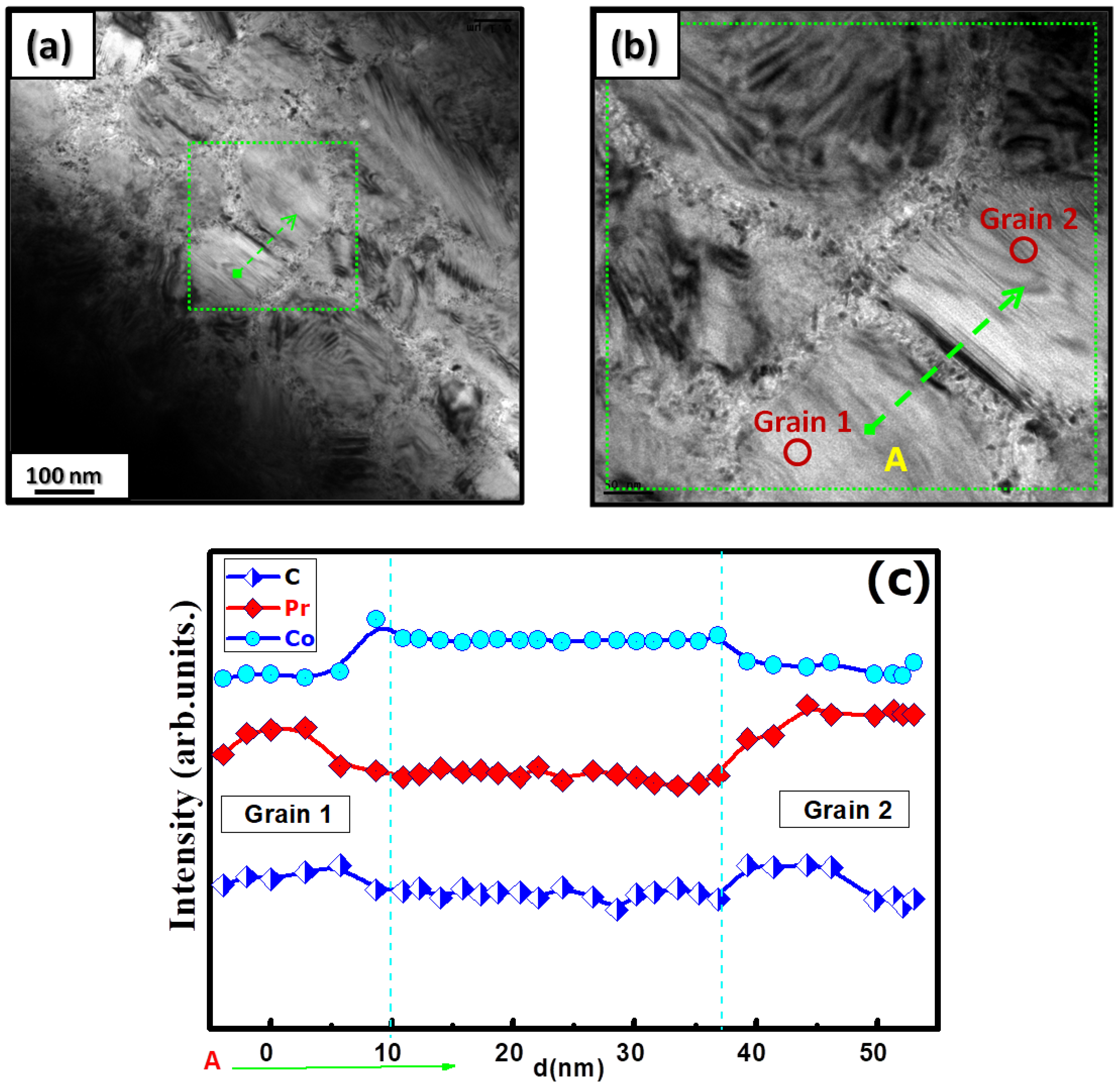 Magnetochemistry 08 00020 g005