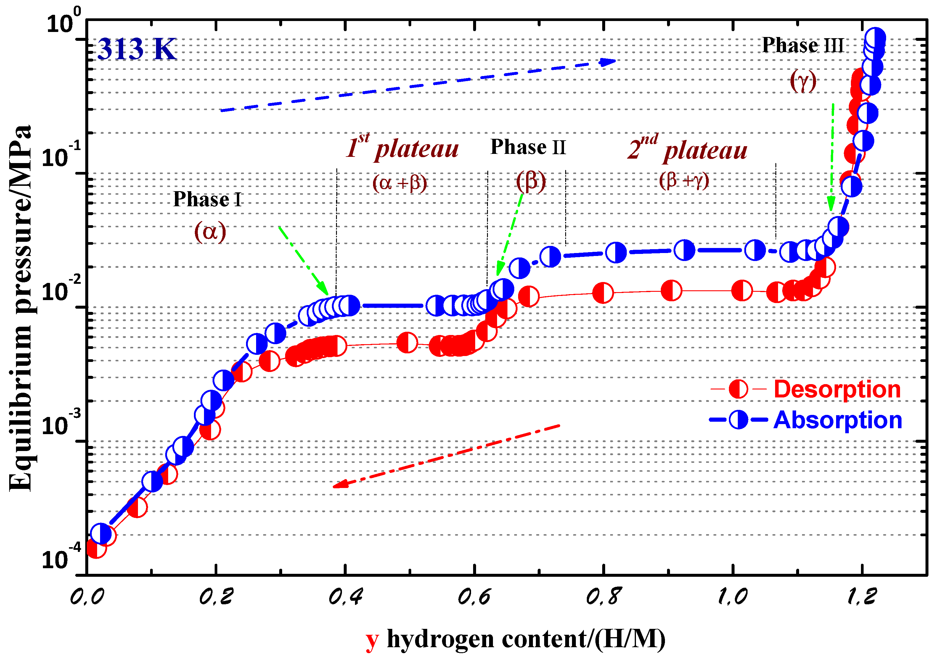 Magnetochemistry 08 00020 g006