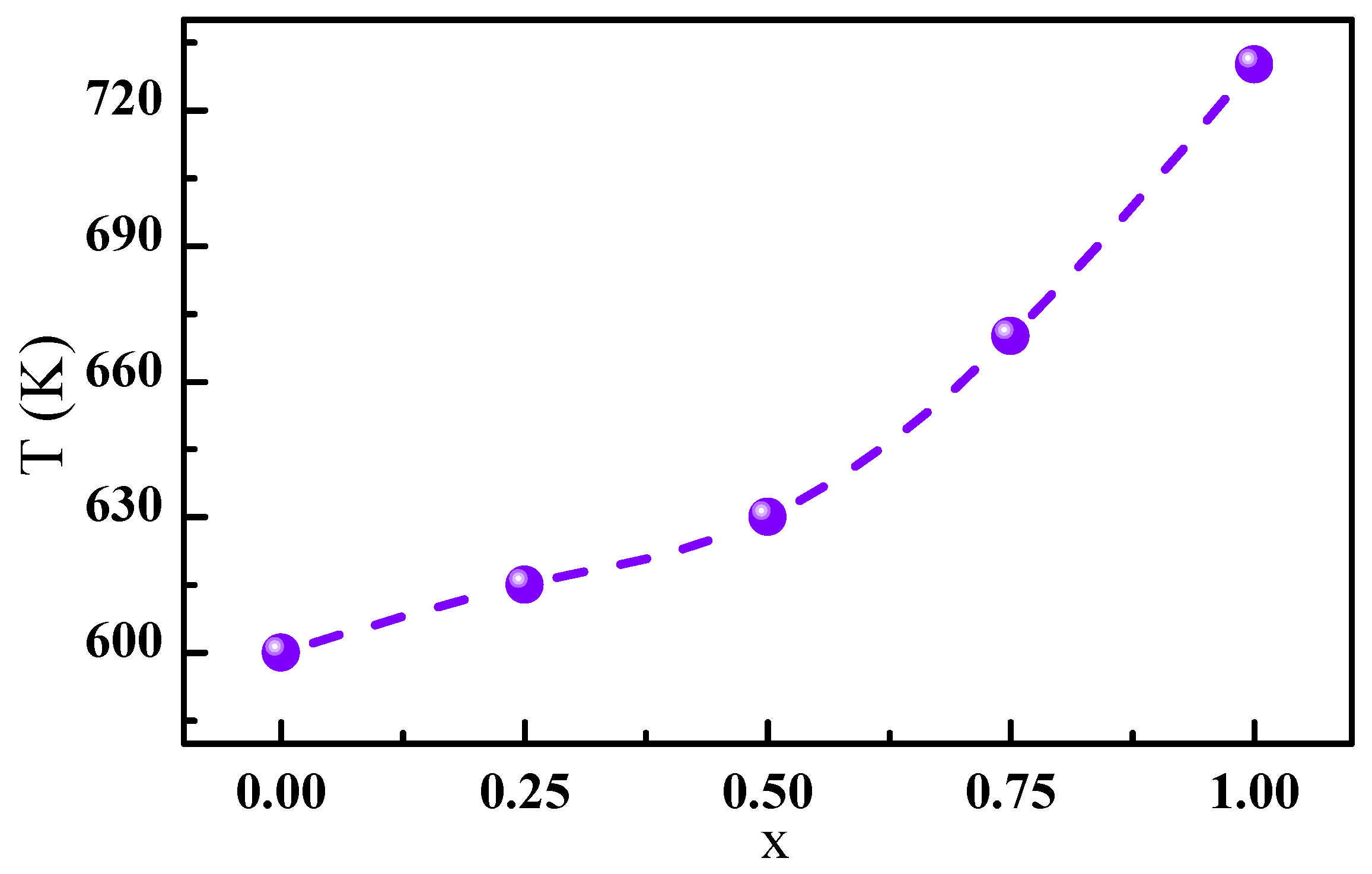 Magnetochemistry 08 00020 g008