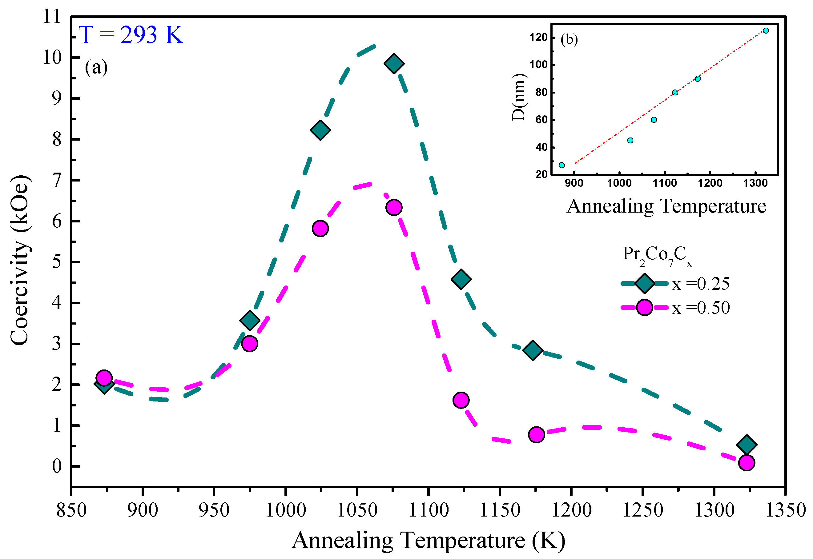 Magnetochemistry 08 00020 g015