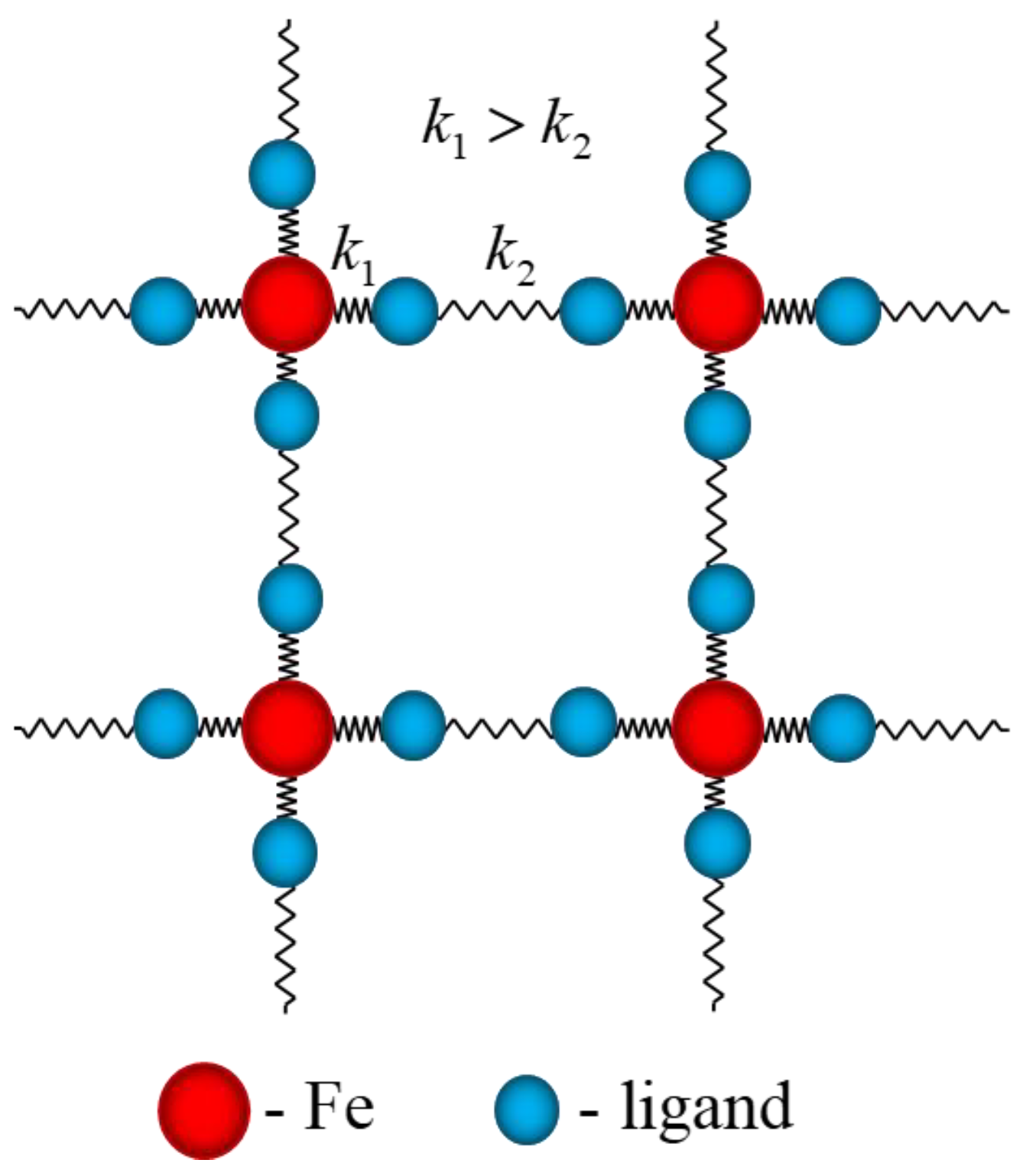 Magnetochemistry 08 00024 g001
