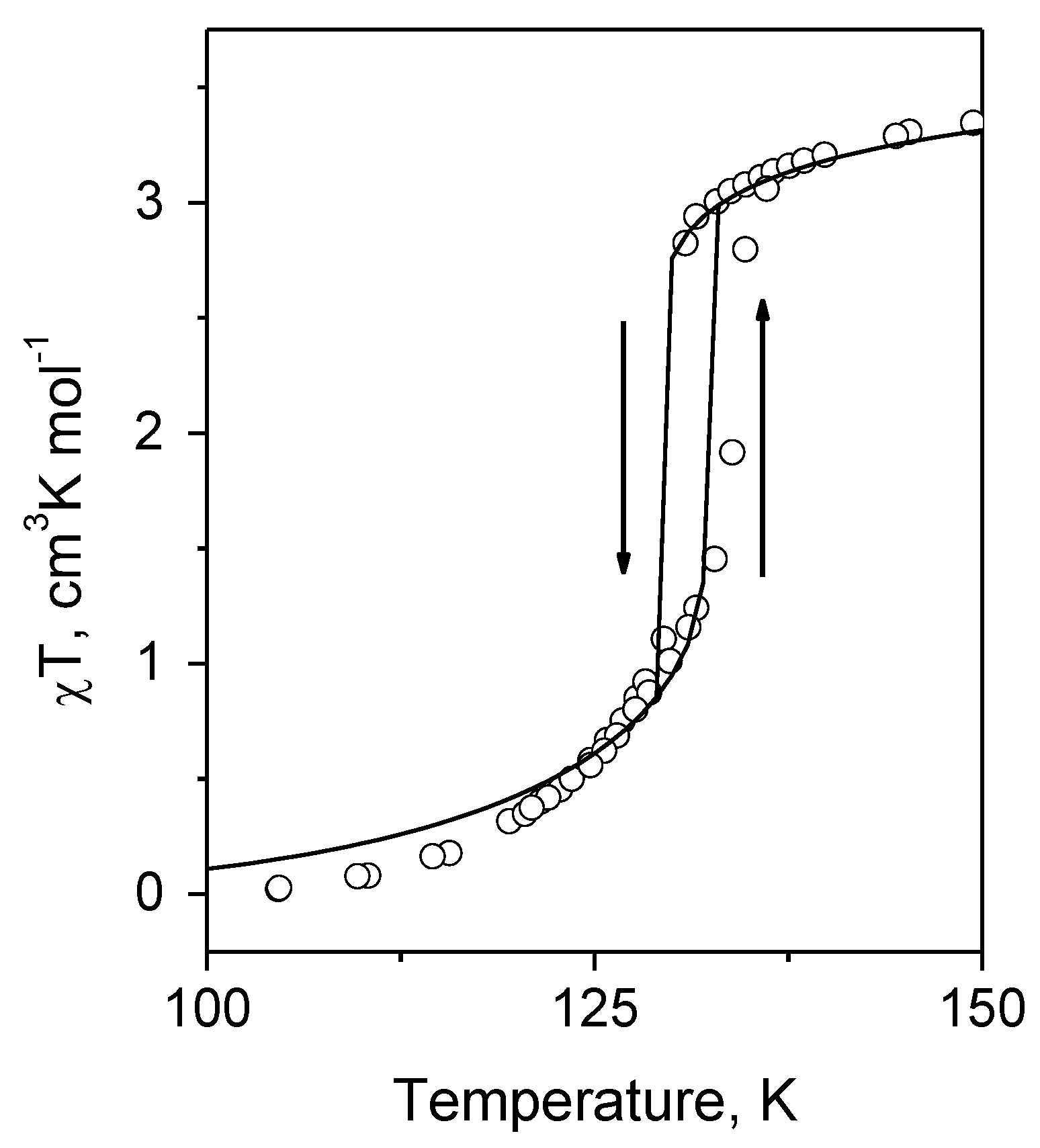 Magnetochemistry 08 00024 g002