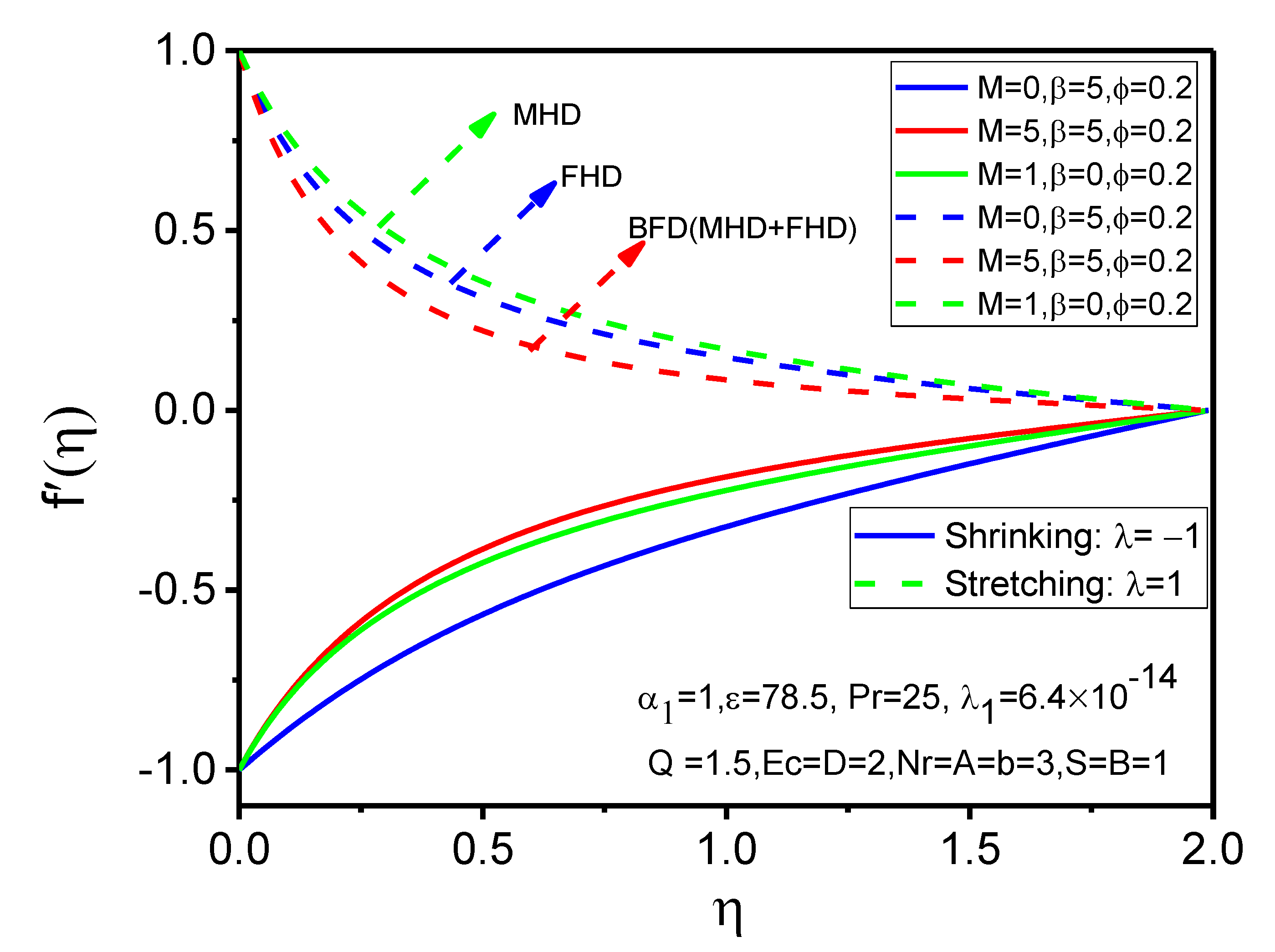 Magnetochemistry 08 00027 g002