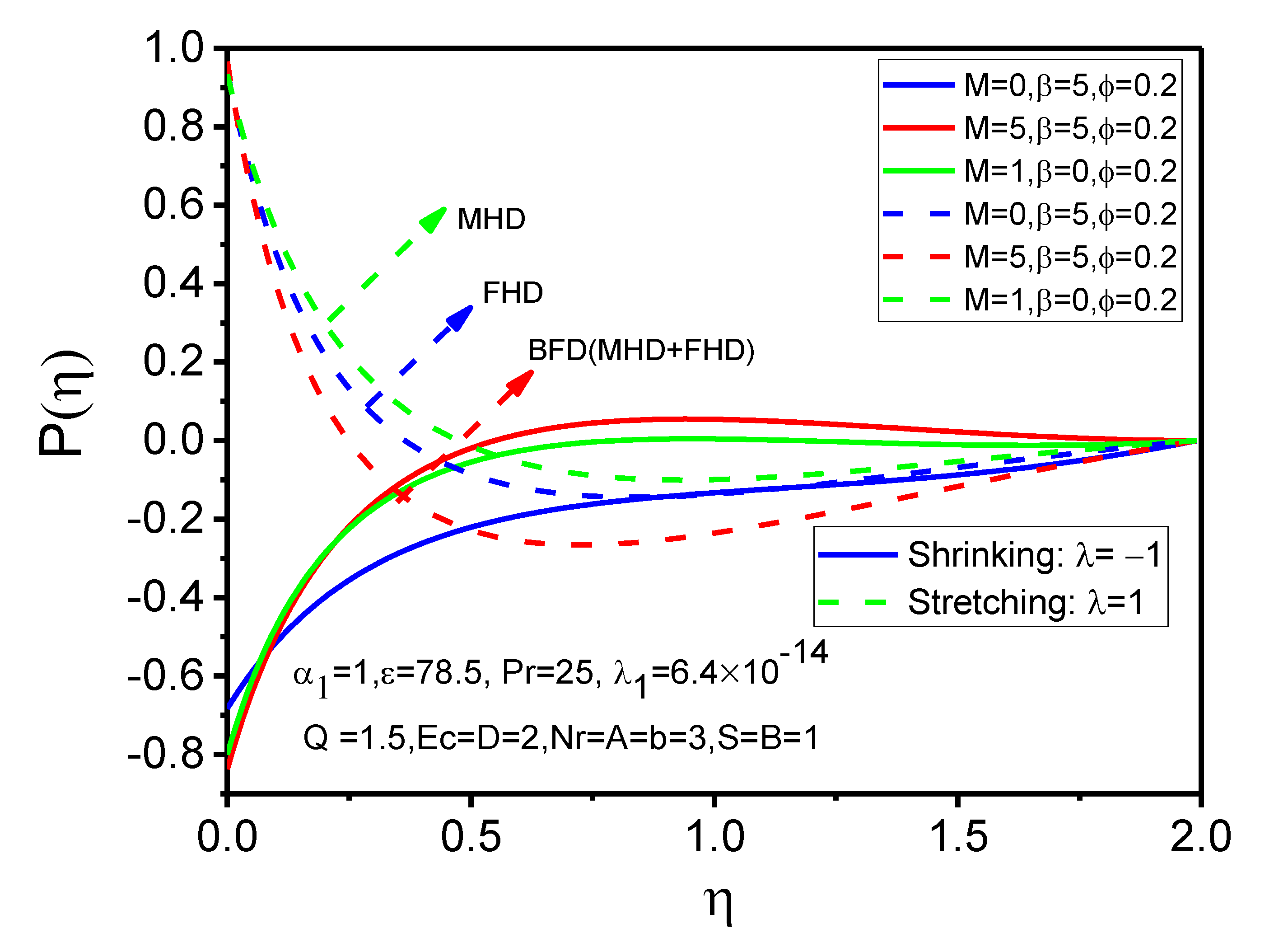 Magnetochemistry 08 00027 g003