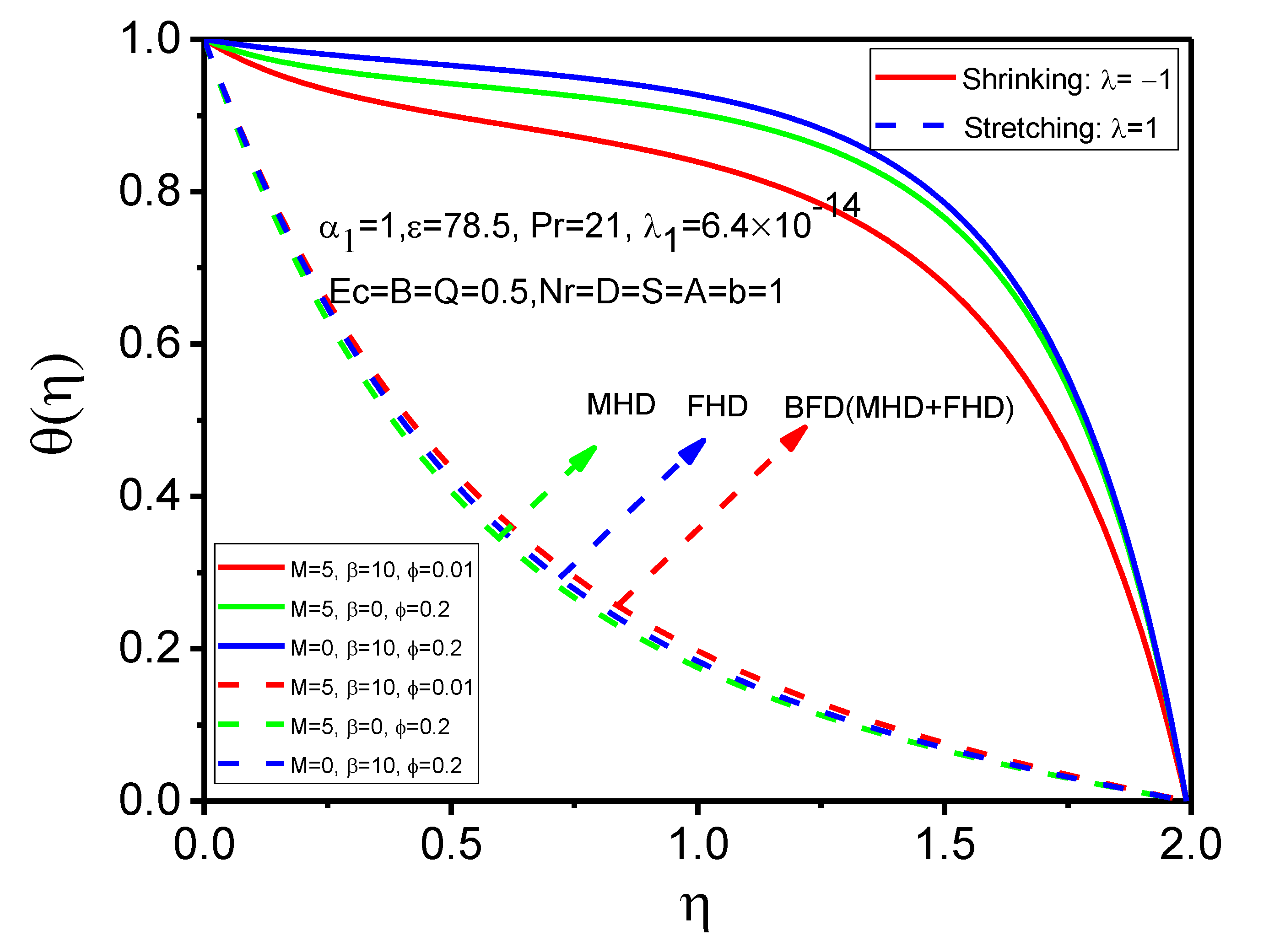 Magnetochemistry 08 00027 g004