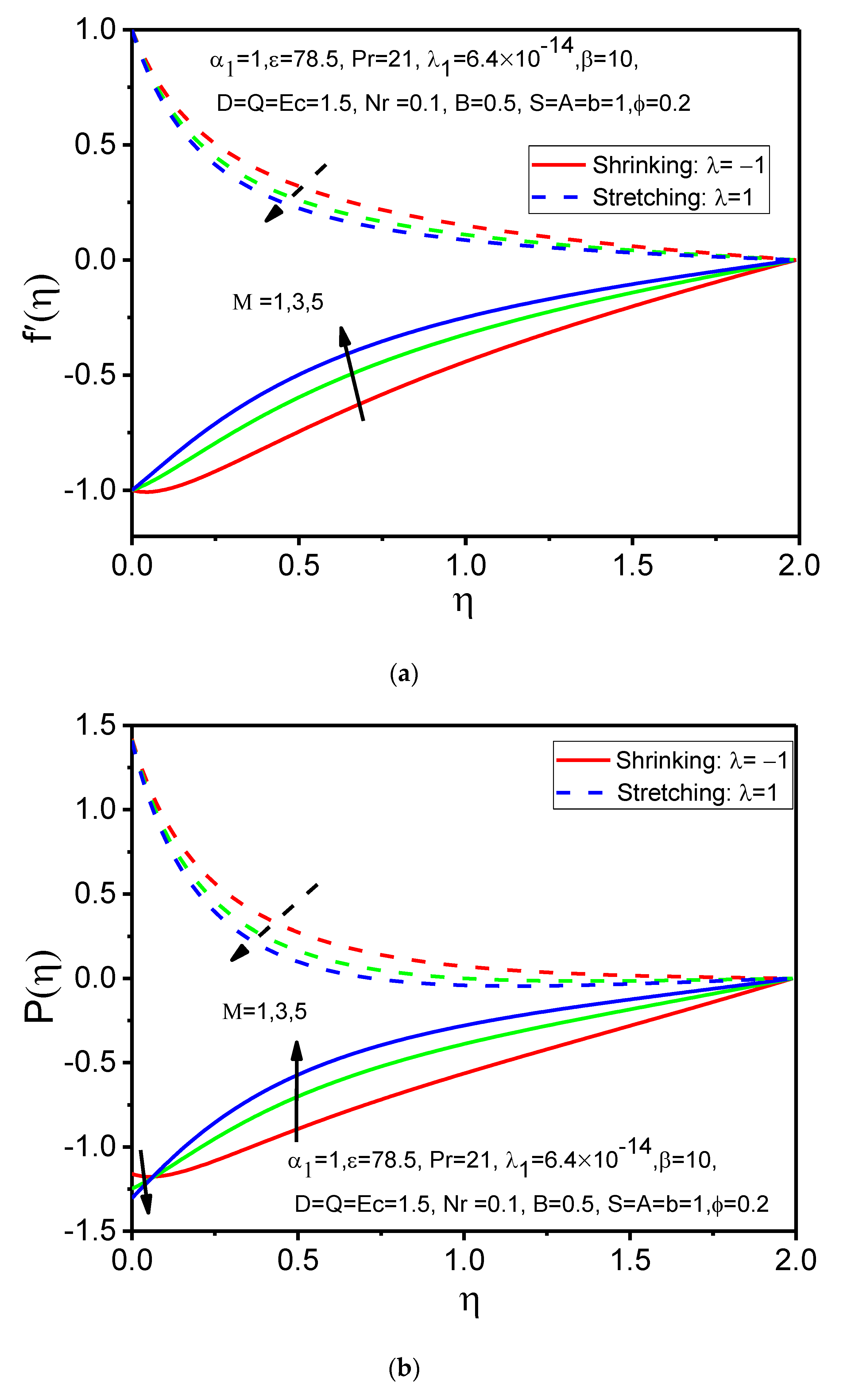 Magnetochemistry 08 00027 g006a