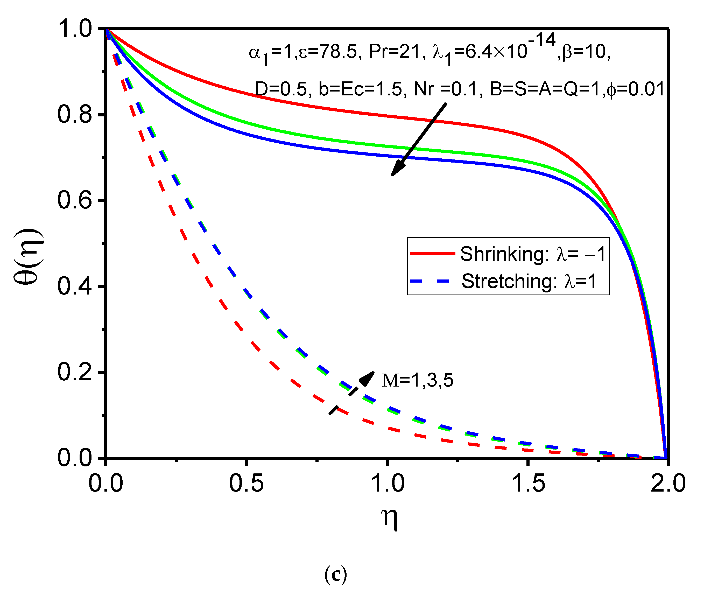 Magnetochemistry 08 00027 g006b
