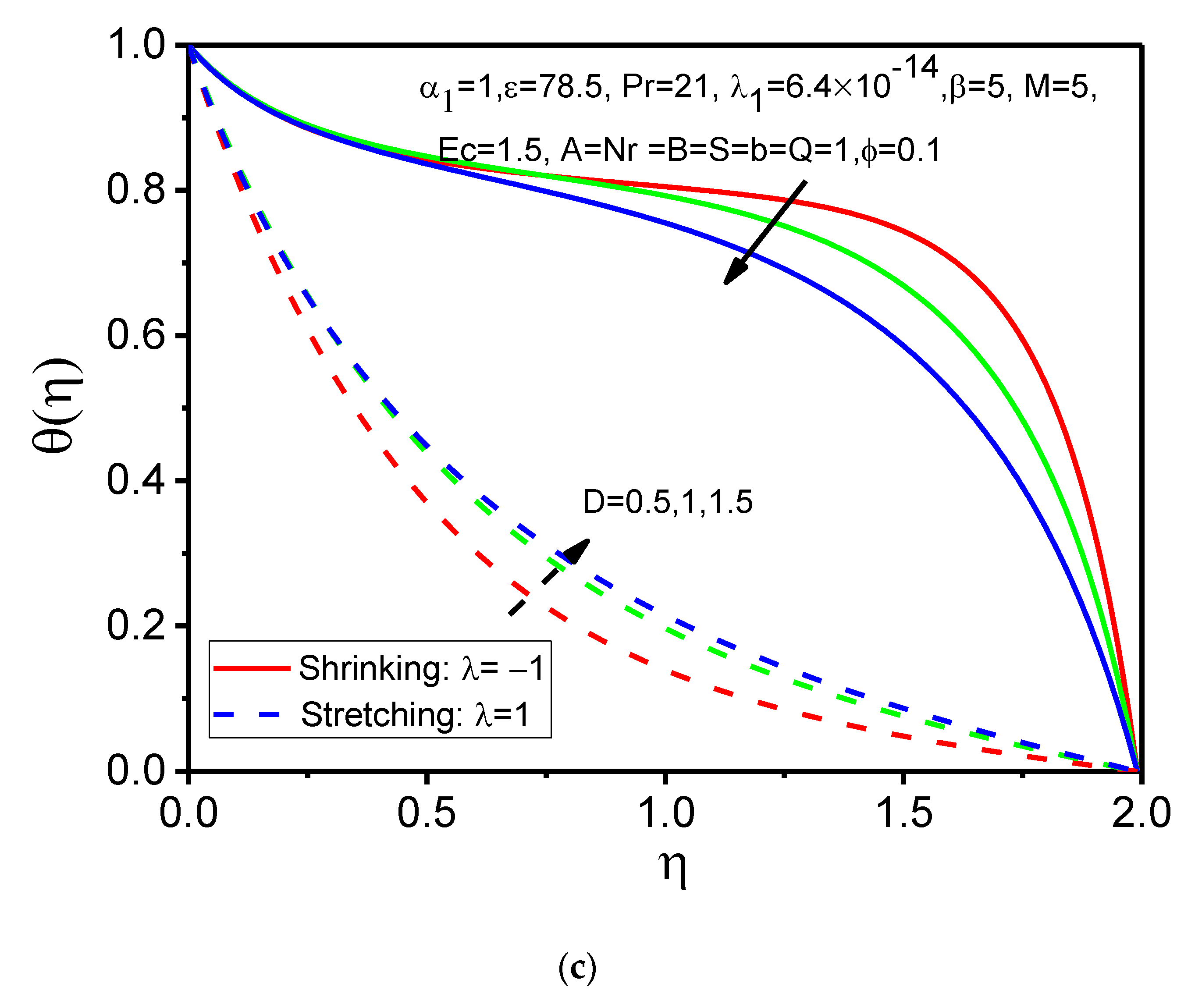 Magnetochemistry 08 00027 g007b