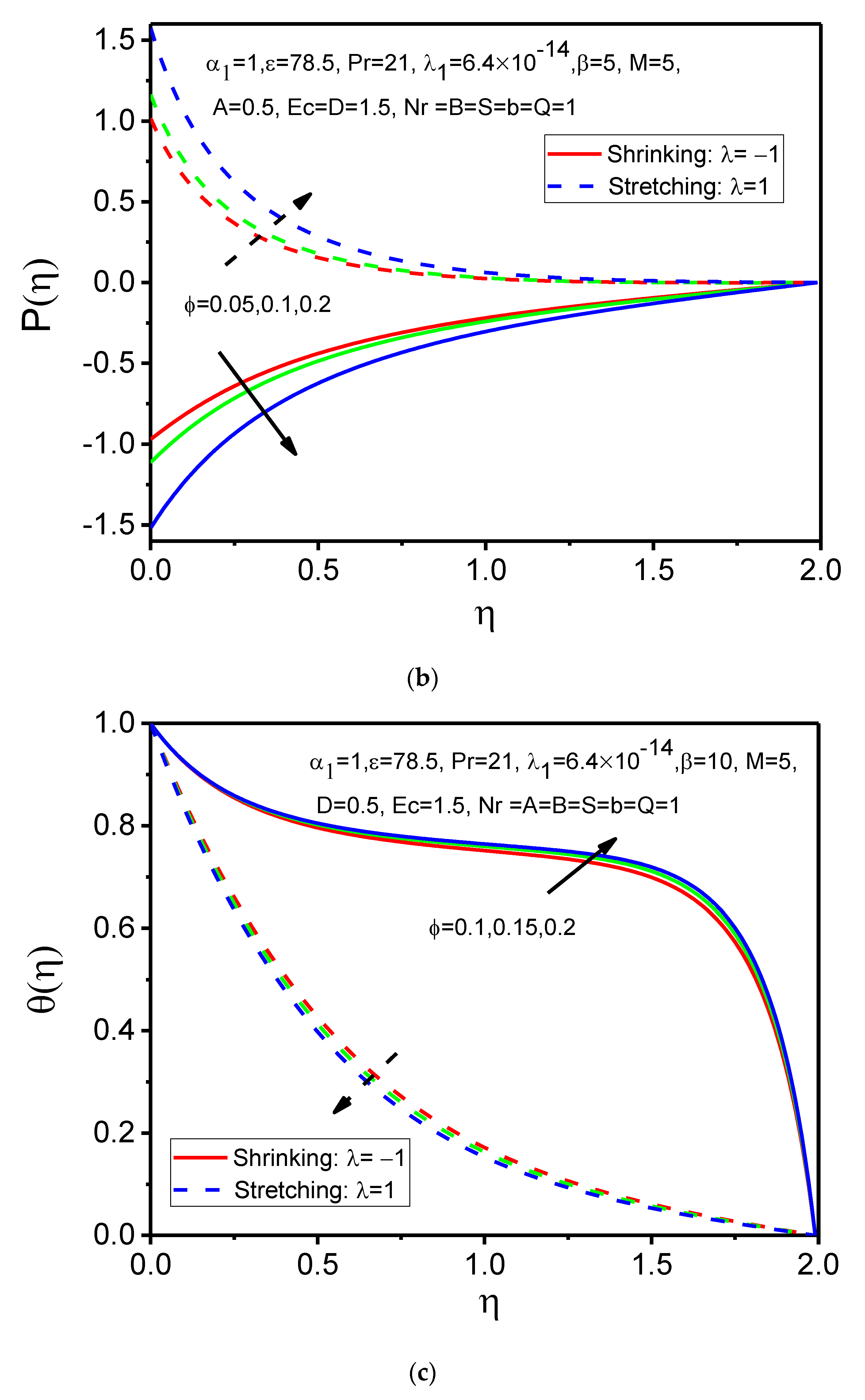 Magnetochemistry 08 00027 g008b
