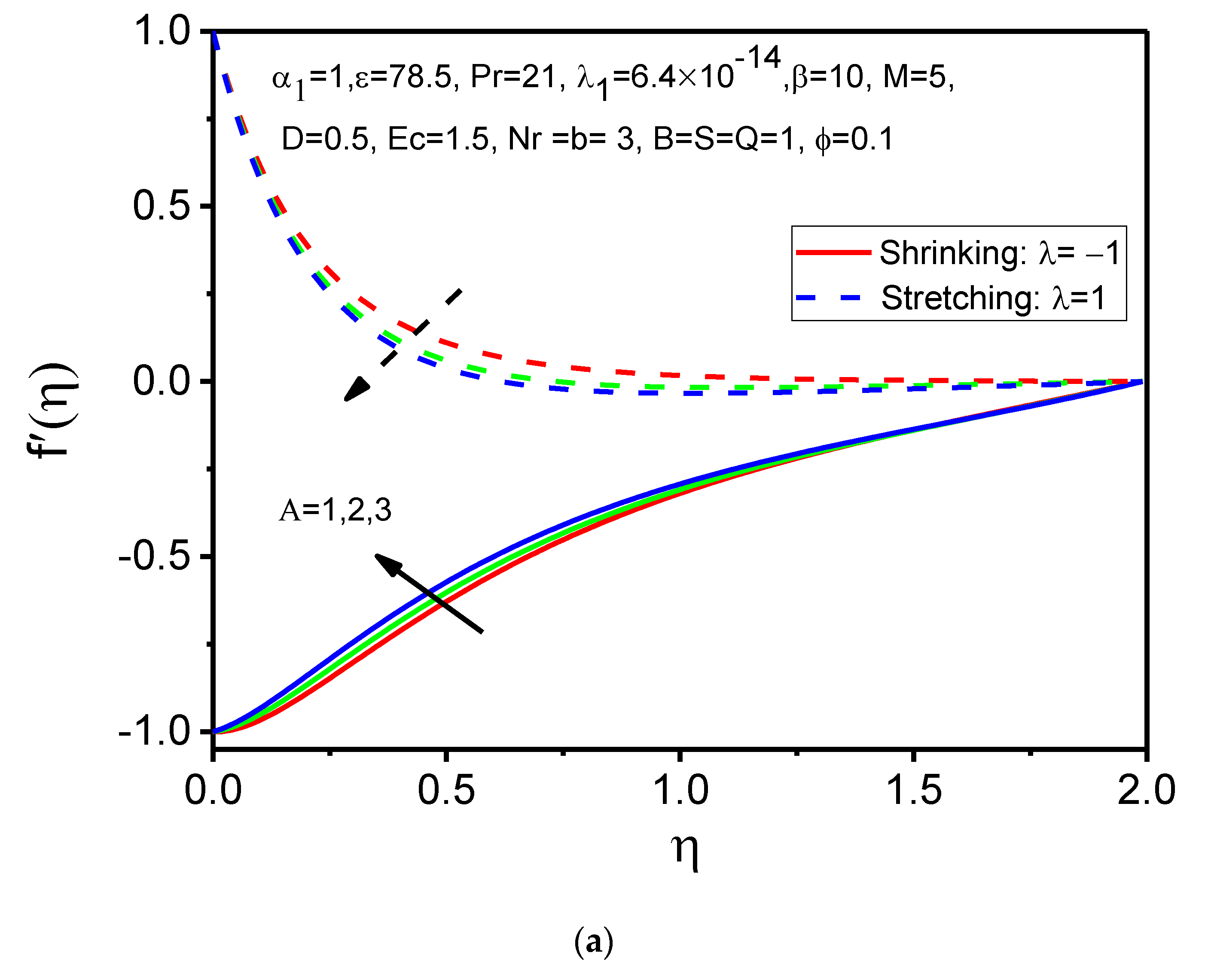 Magnetochemistry 08 00027 g009a