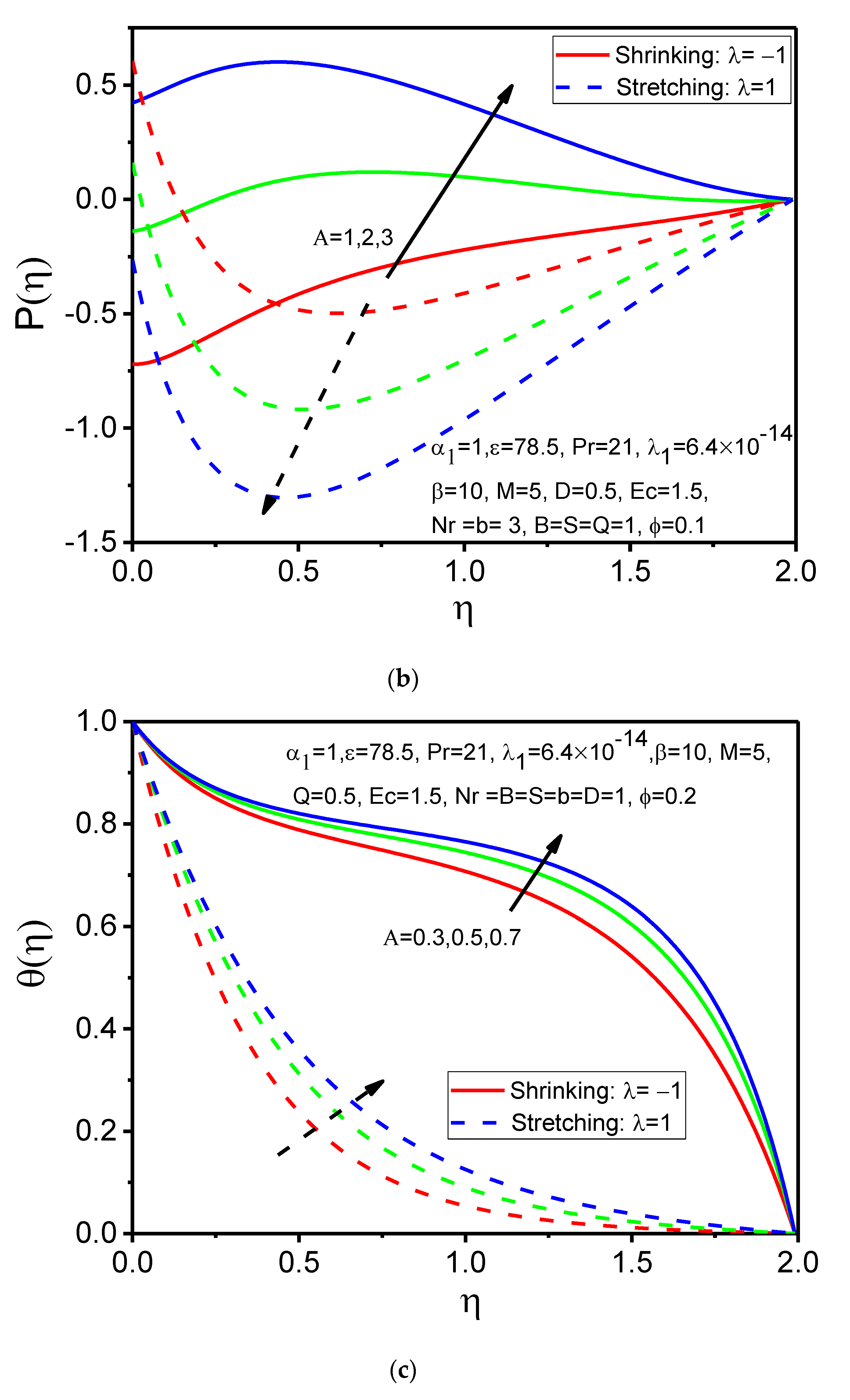 Magnetochemistry 08 00027 g009b