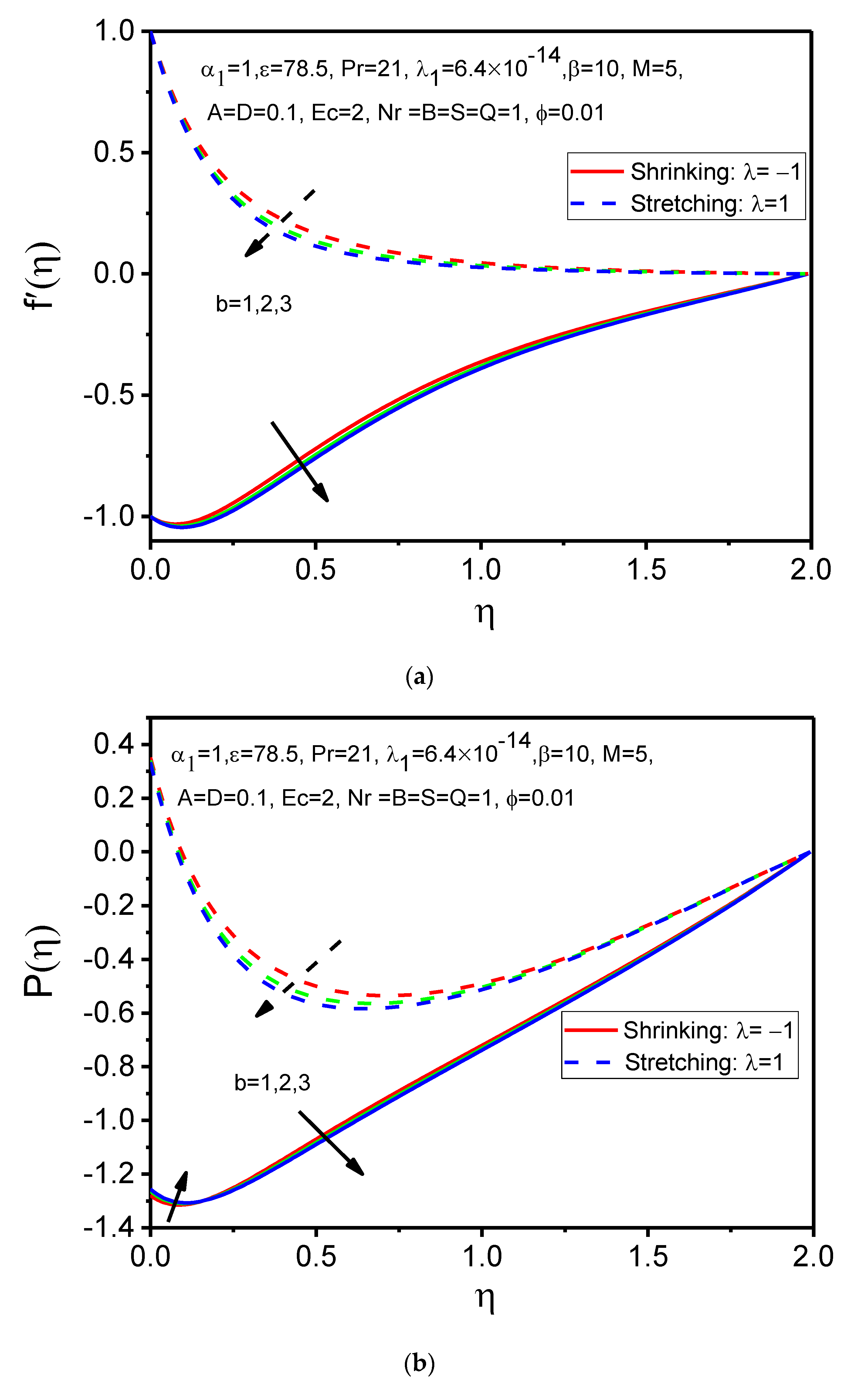 Magnetochemistry 08 00027 g010a