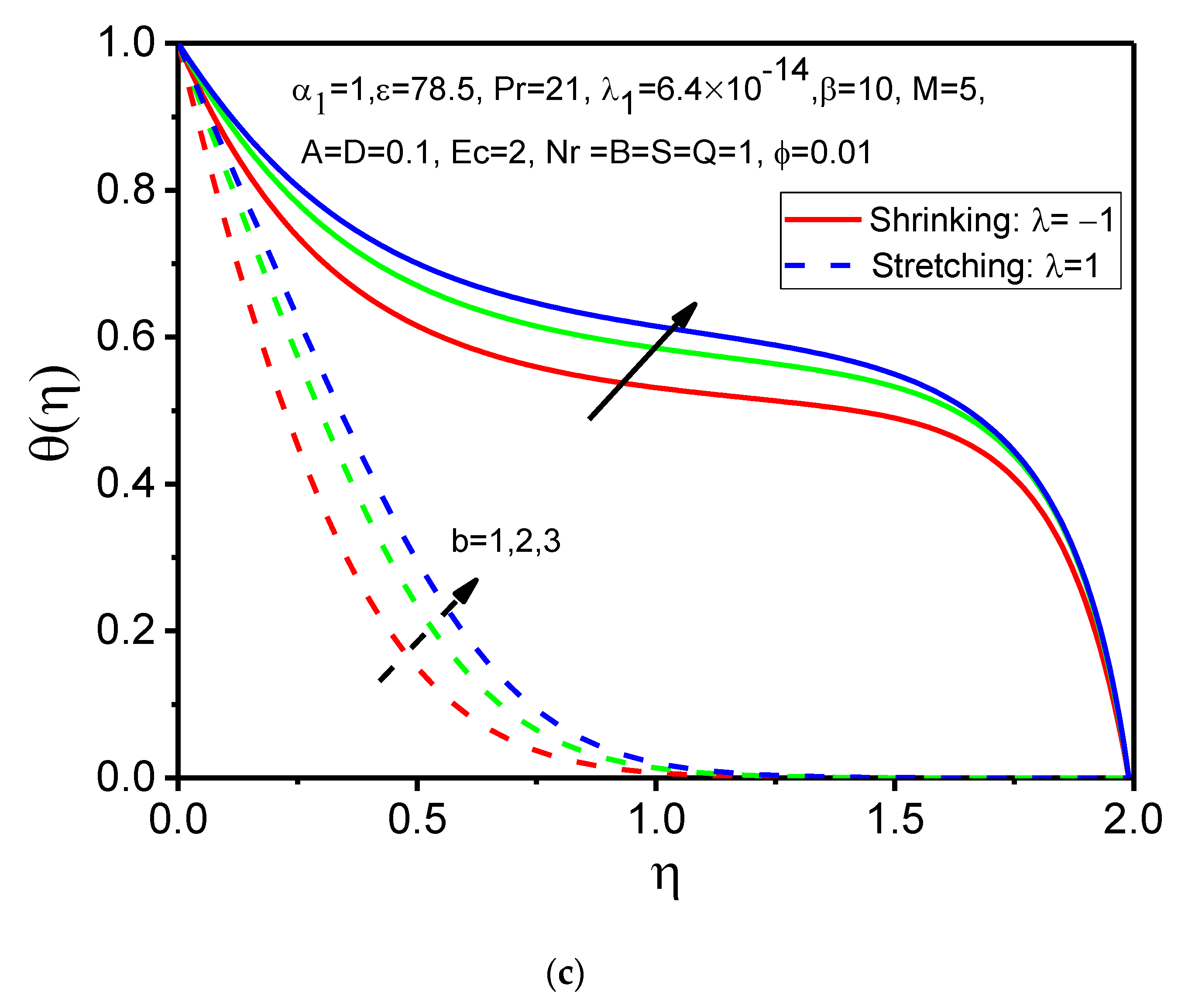 Magnetochemistry 08 00027 g010b