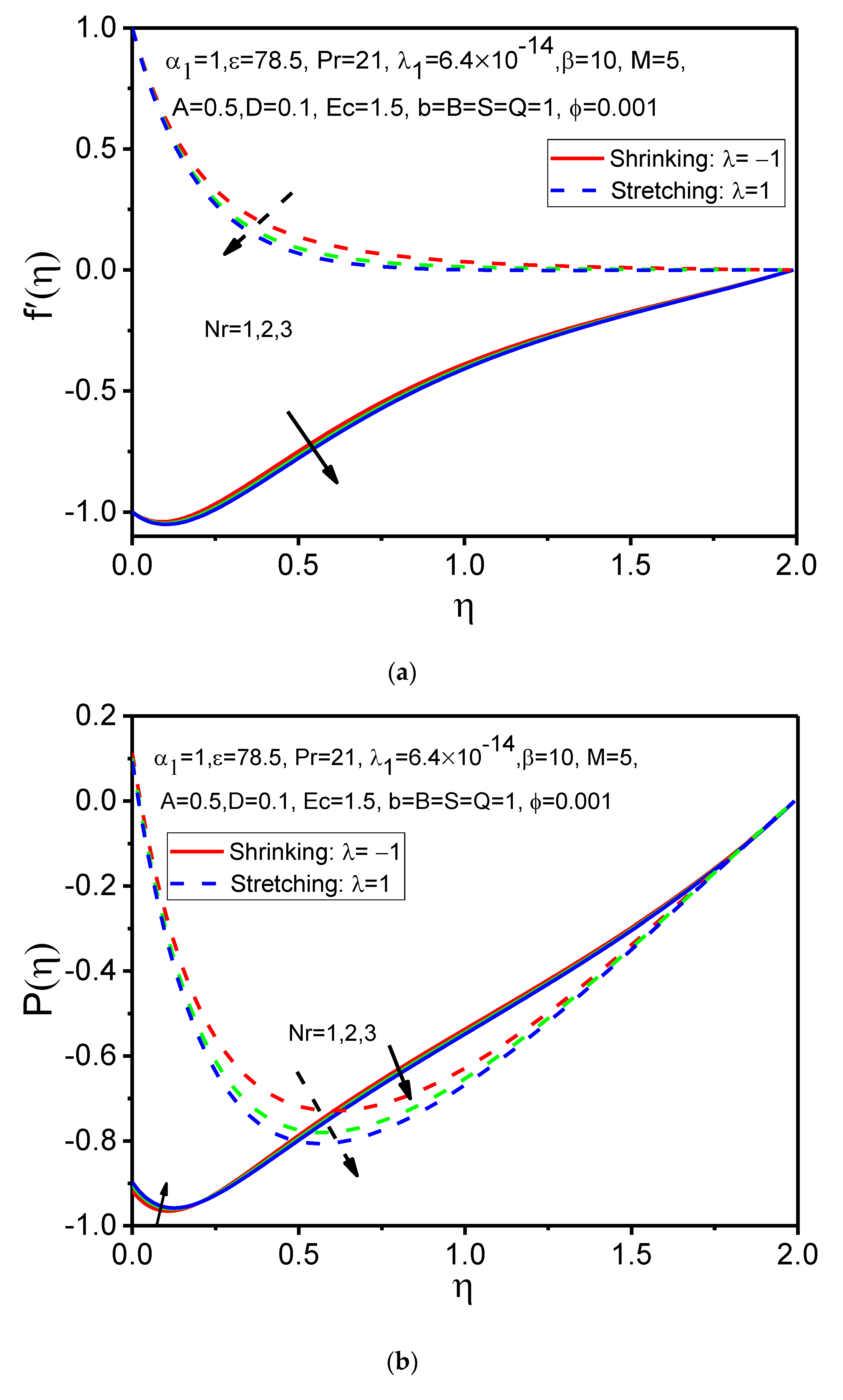 Magnetochemistry 08 00027 g011a