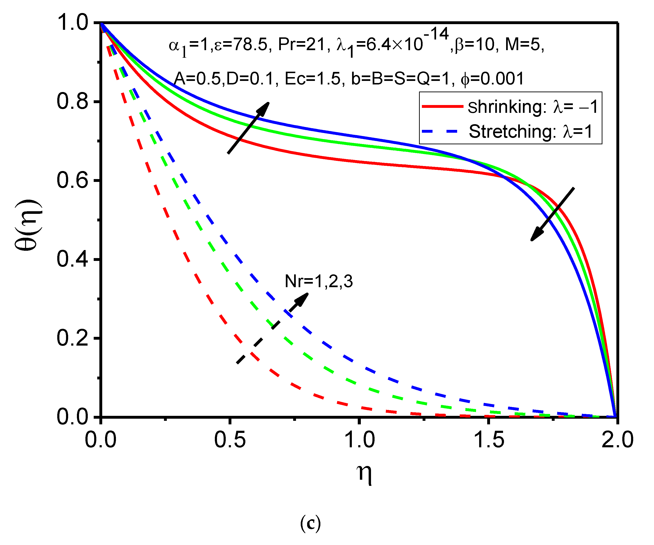 Magnetochemistry 08 00027 g011b