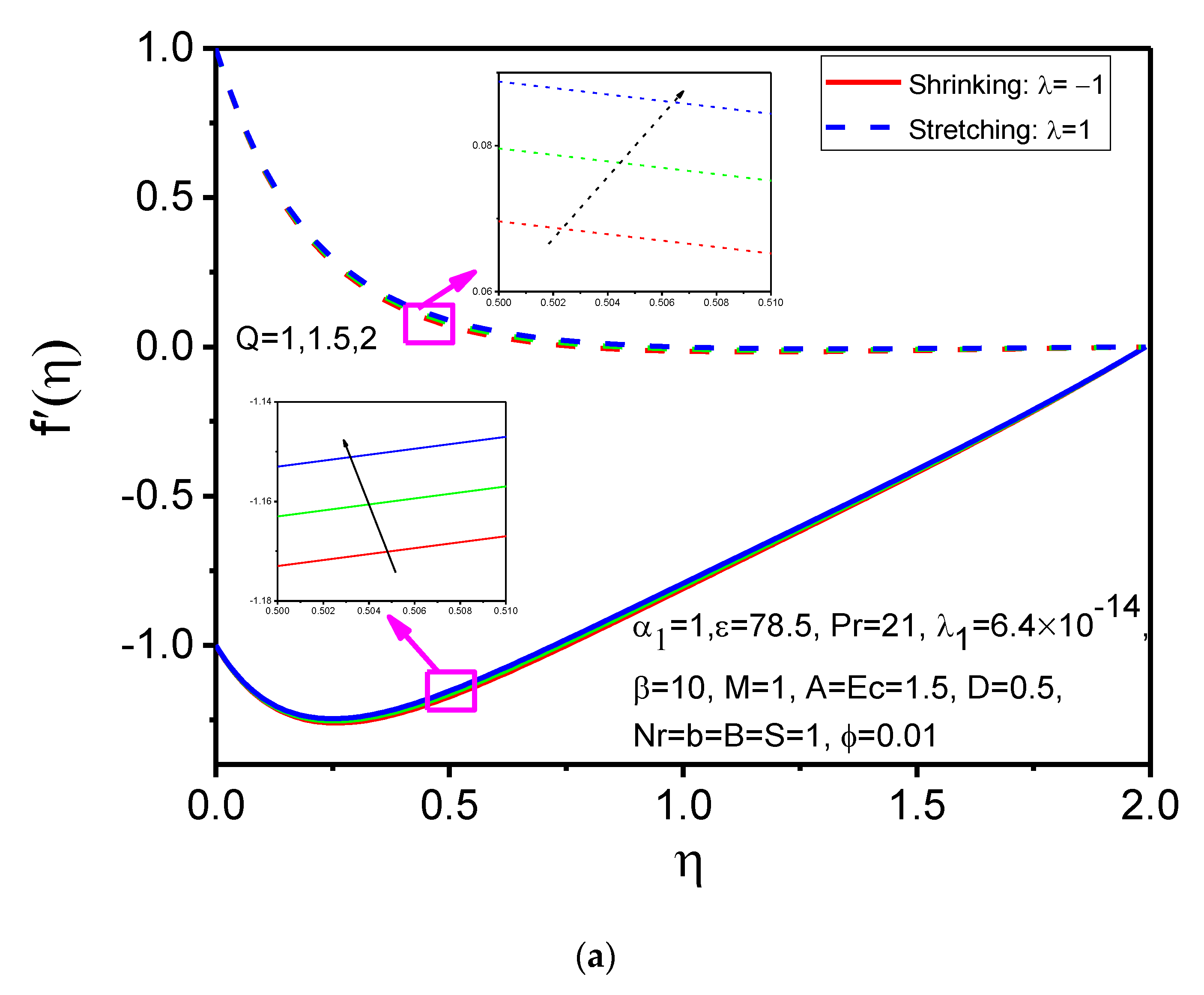 Magnetochemistry 08 00027 g012a