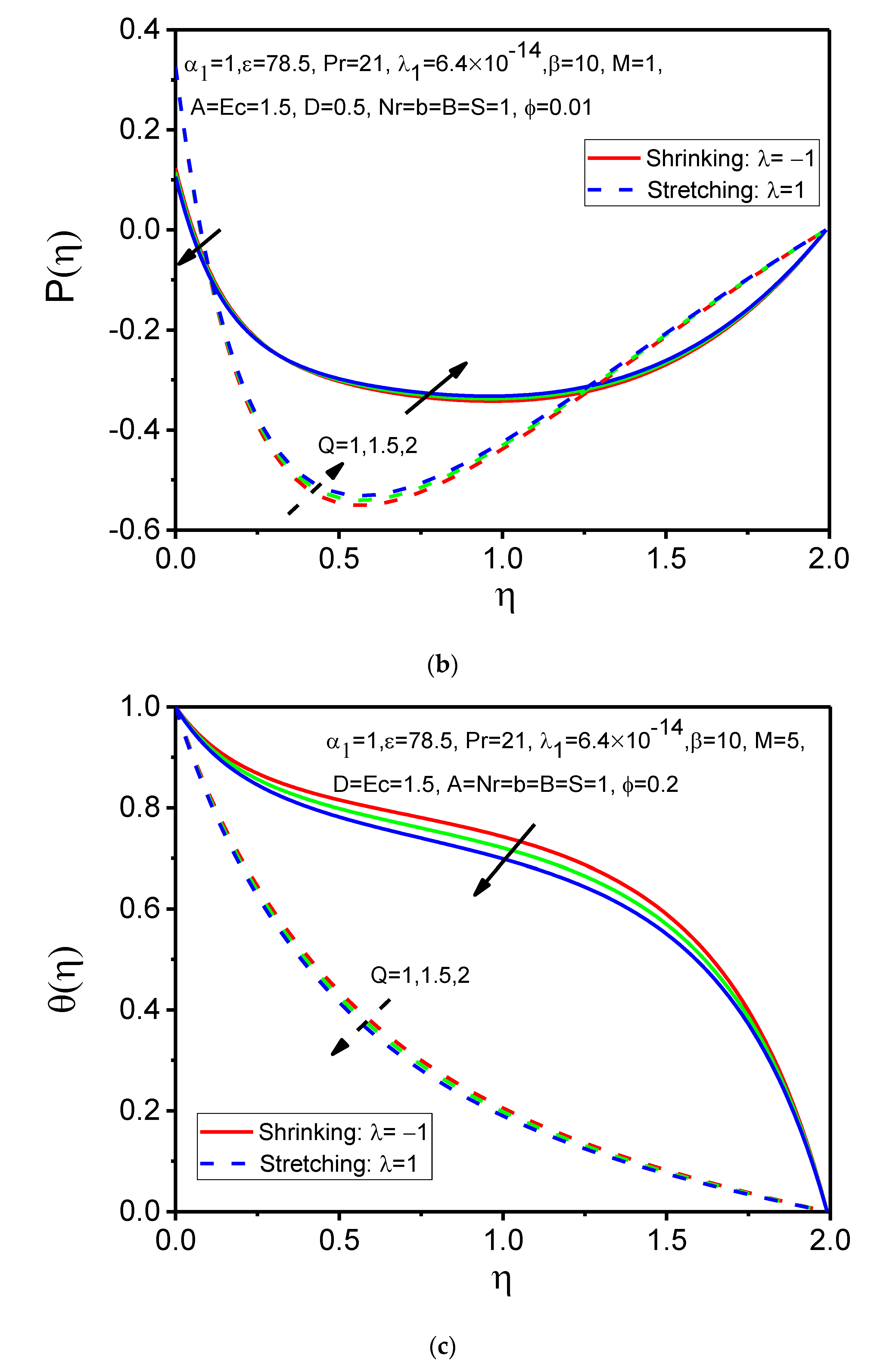 Magnetochemistry 08 00027 g012b