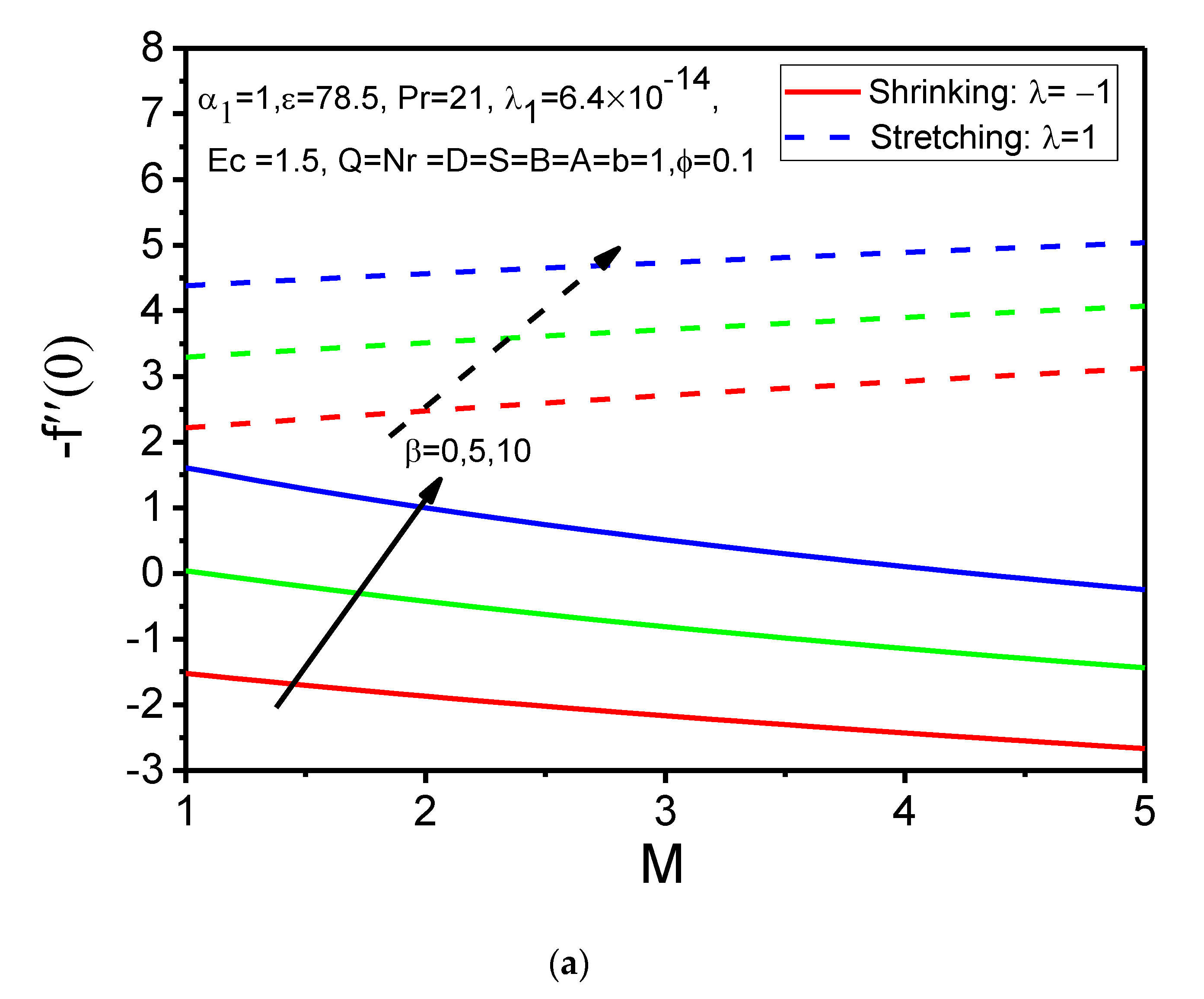 Magnetochemistry 08 00027 g013a