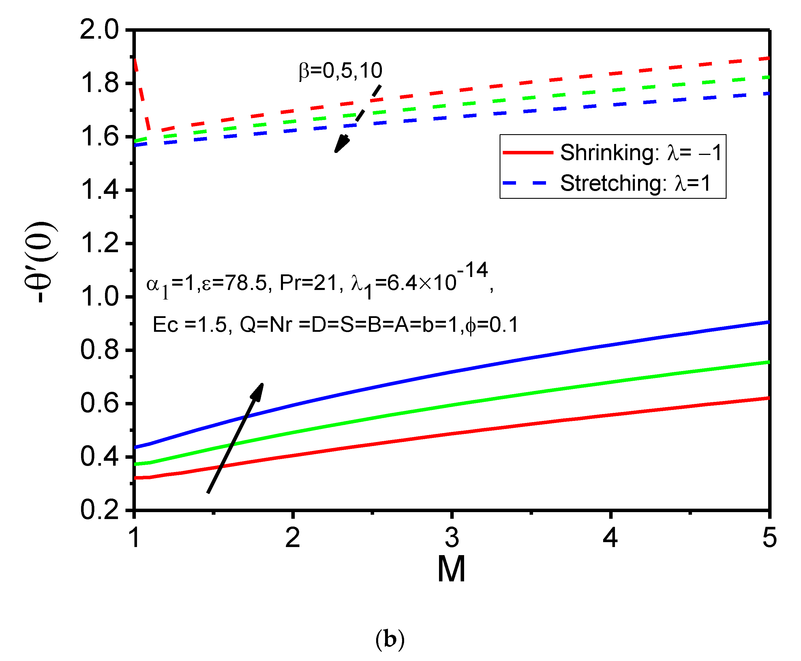 Magnetochemistry 08 00027 g013b