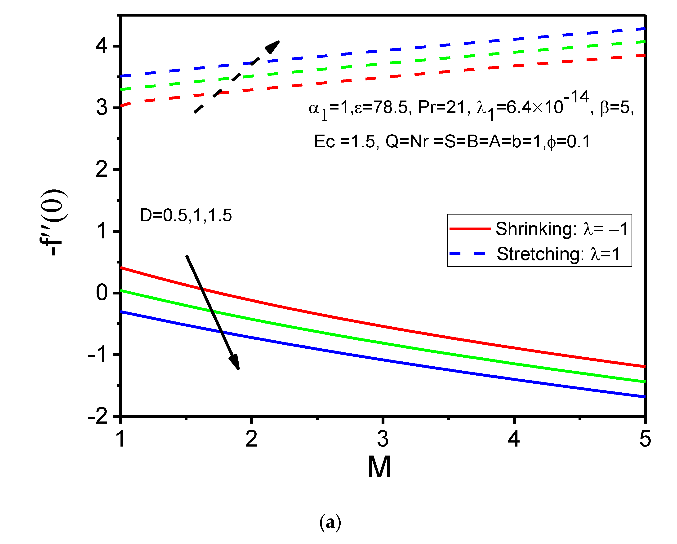 Magnetochemistry 08 00027 g014a