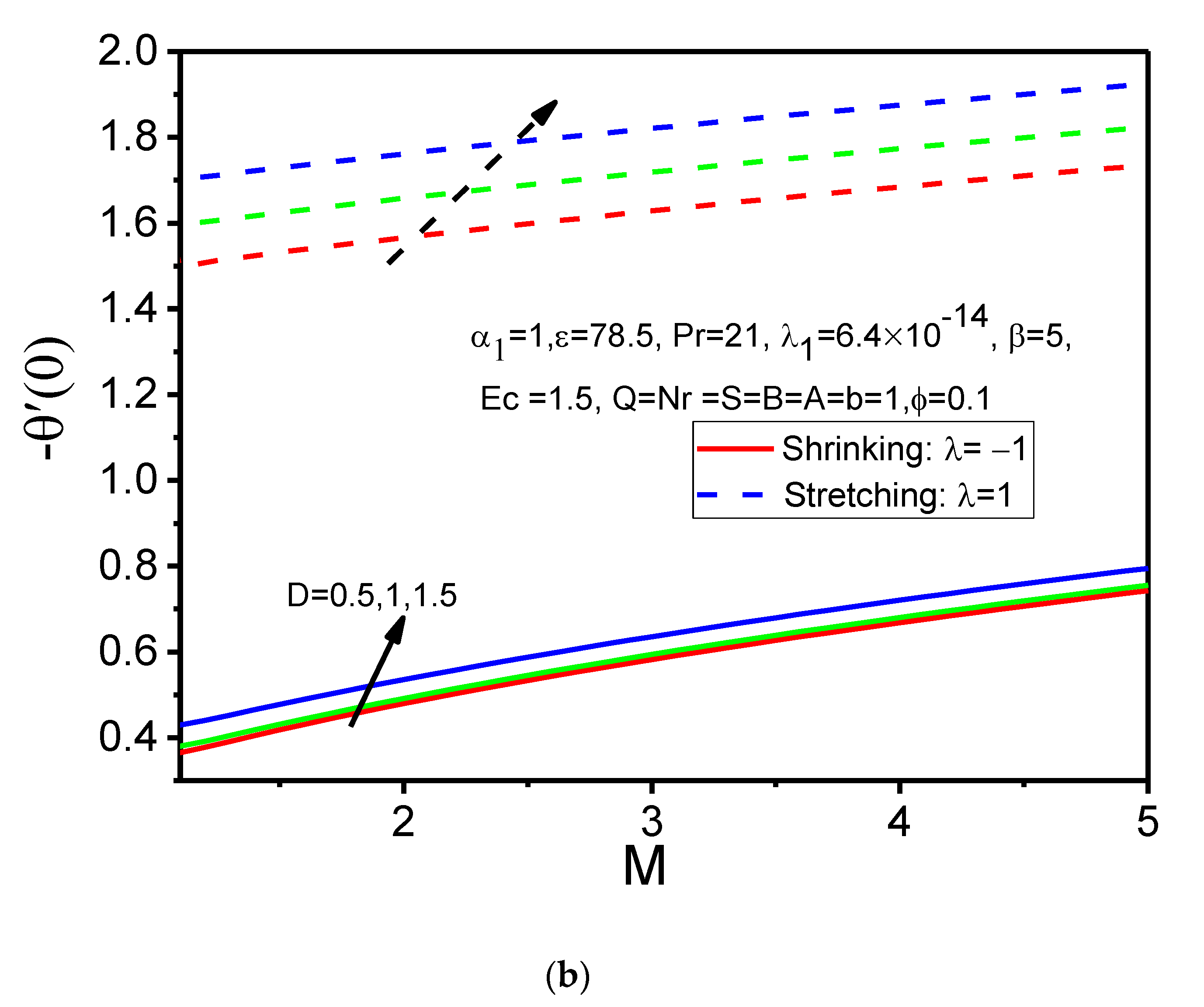 Magnetochemistry 08 00027 g014b