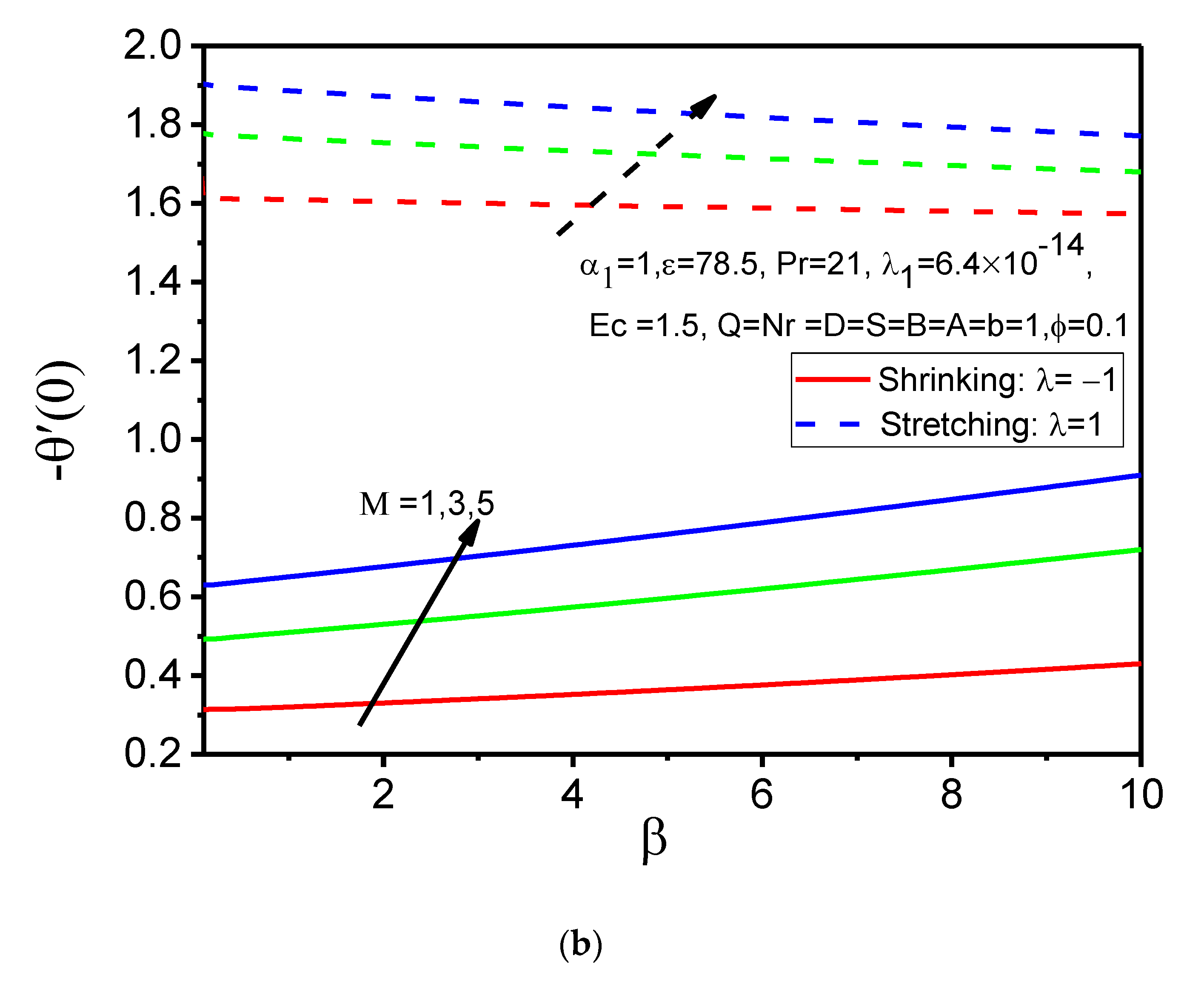 Magnetochemistry 08 00027 g015b