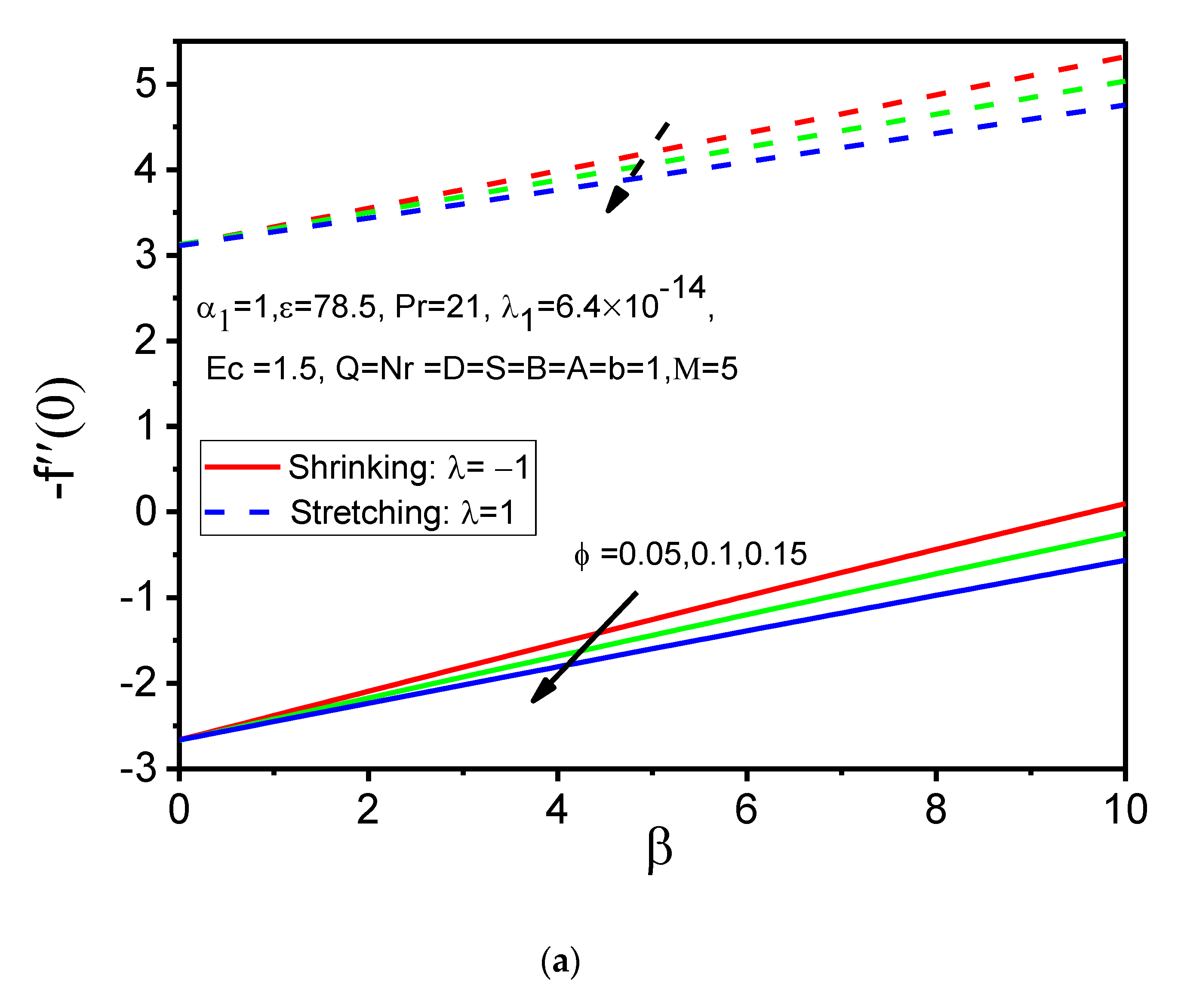Magnetochemistry 08 00027 g016a