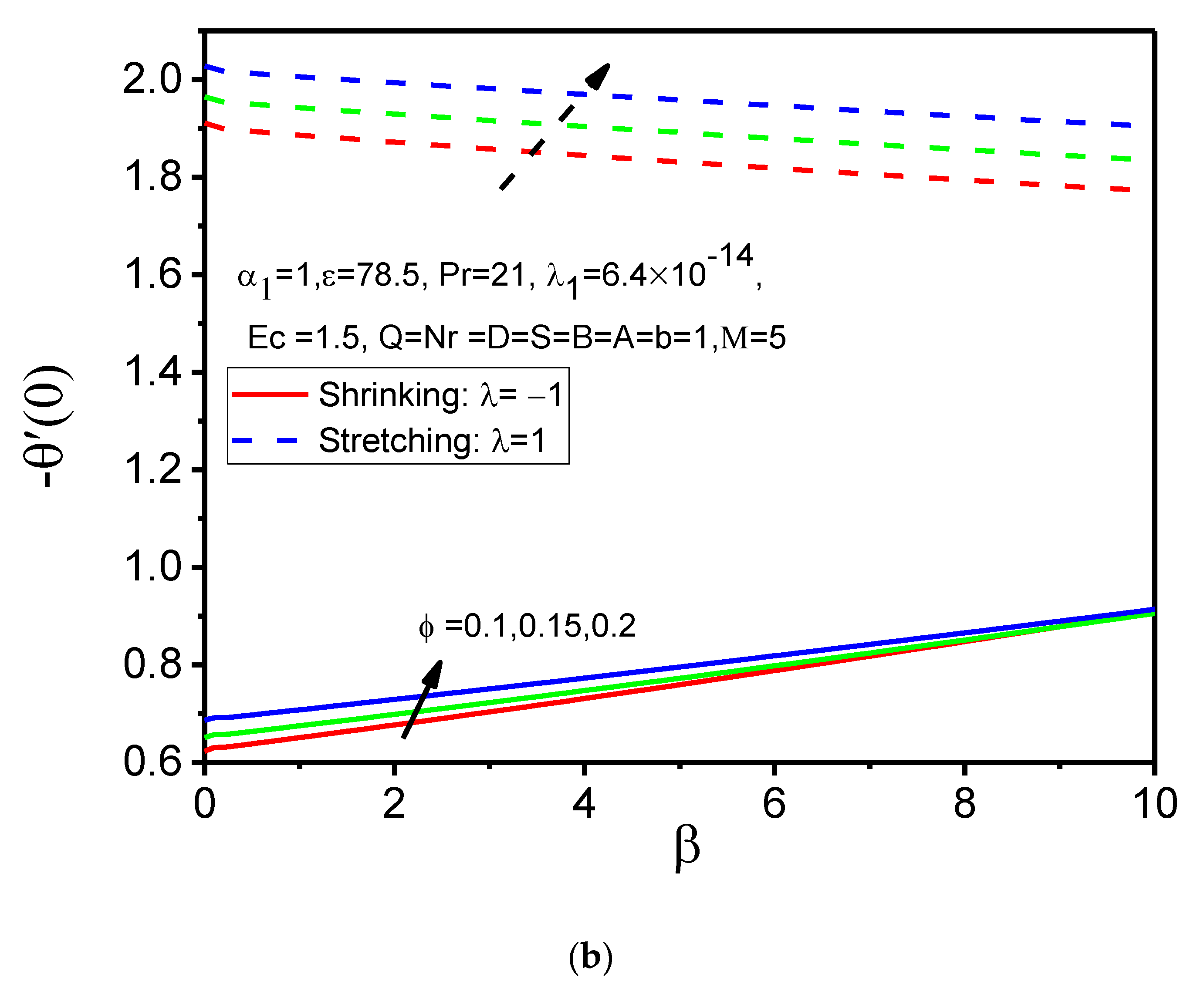 Magnetochemistry 08 00027 g016b