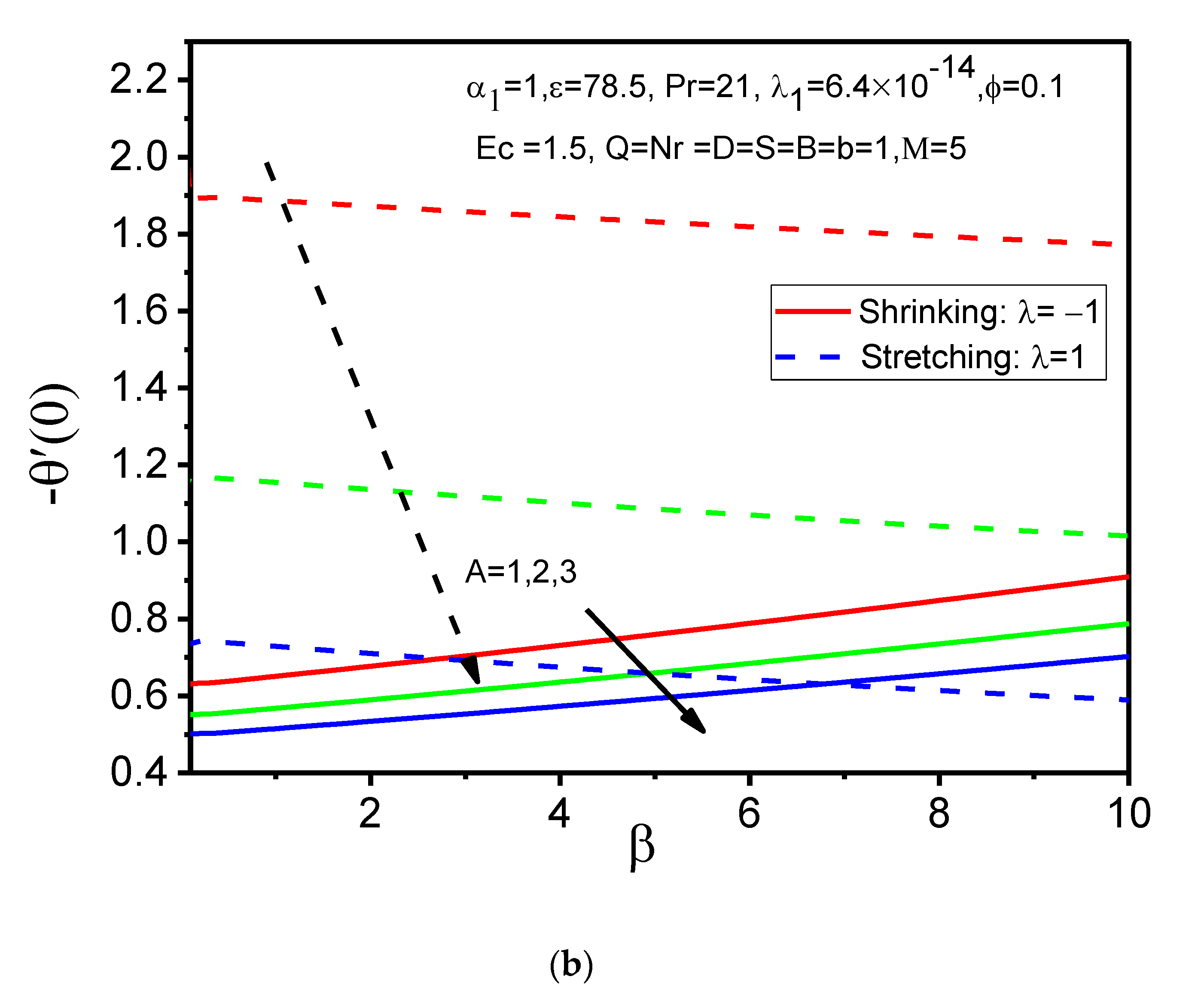 Magnetochemistry 08 00027 g017b