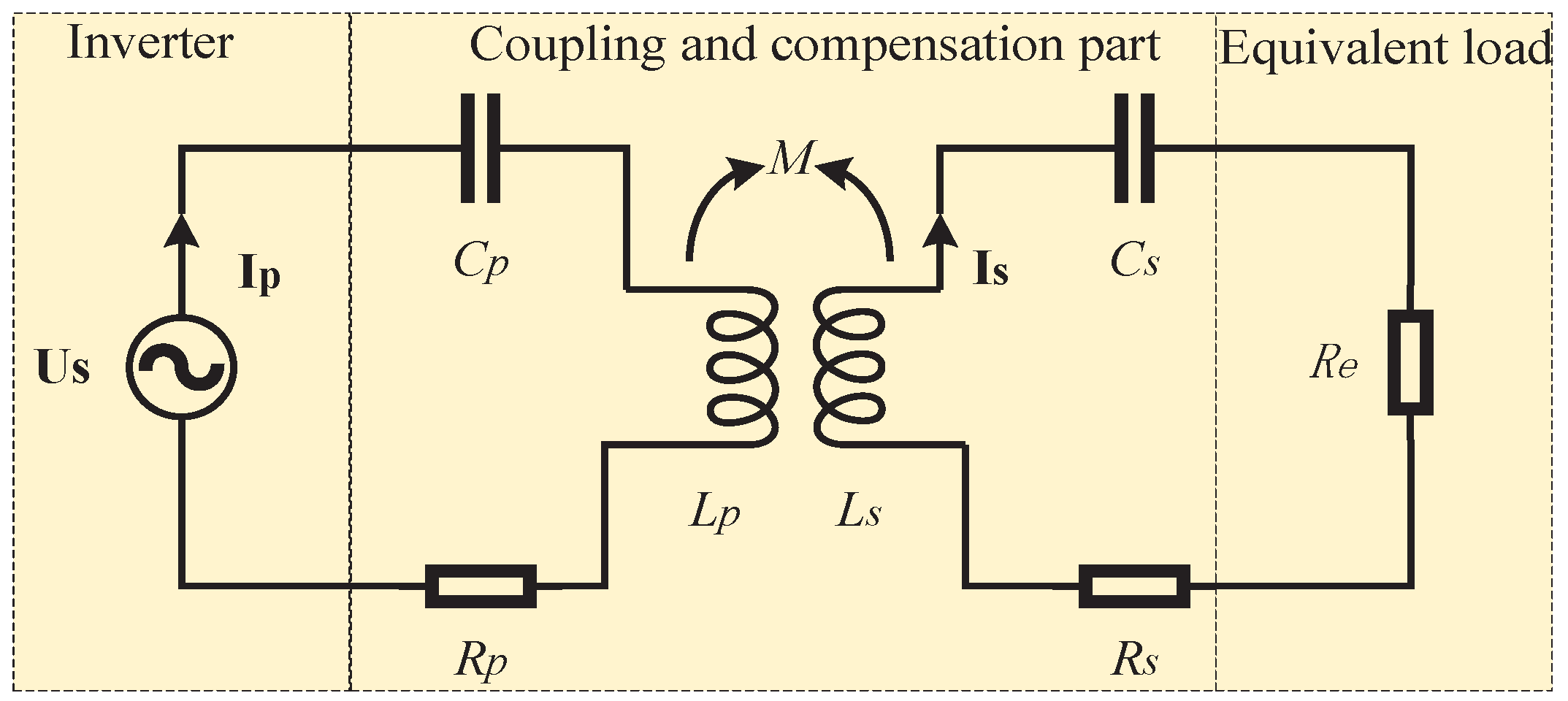 Magnetochemistry 08 00030 g001