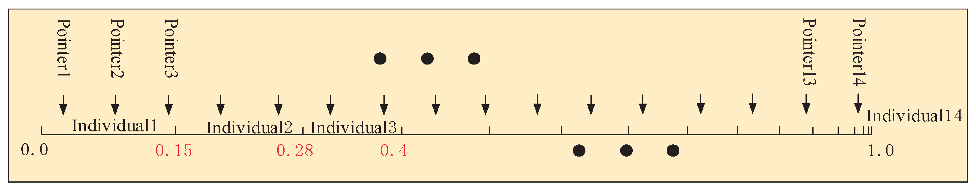 Magnetochemistry 08 00030 g007