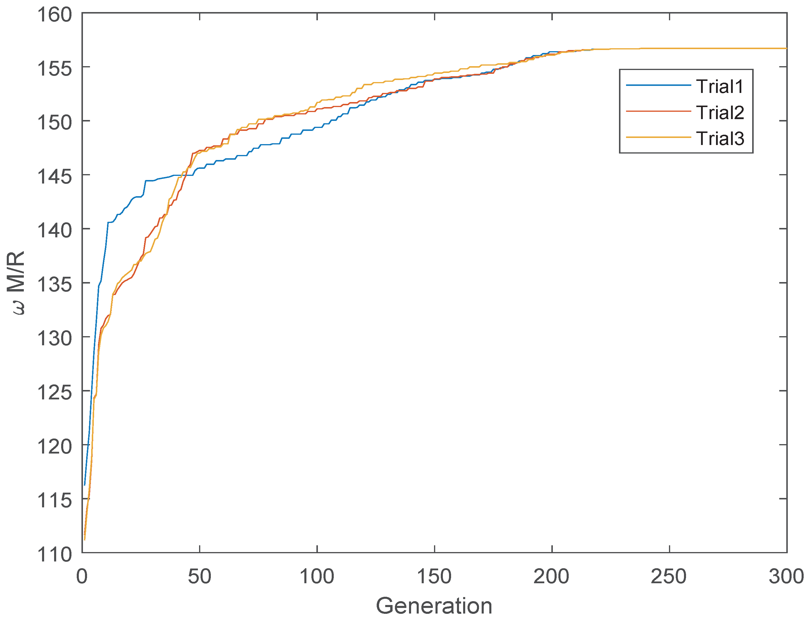 Magnetochemistry 08 00030 g008