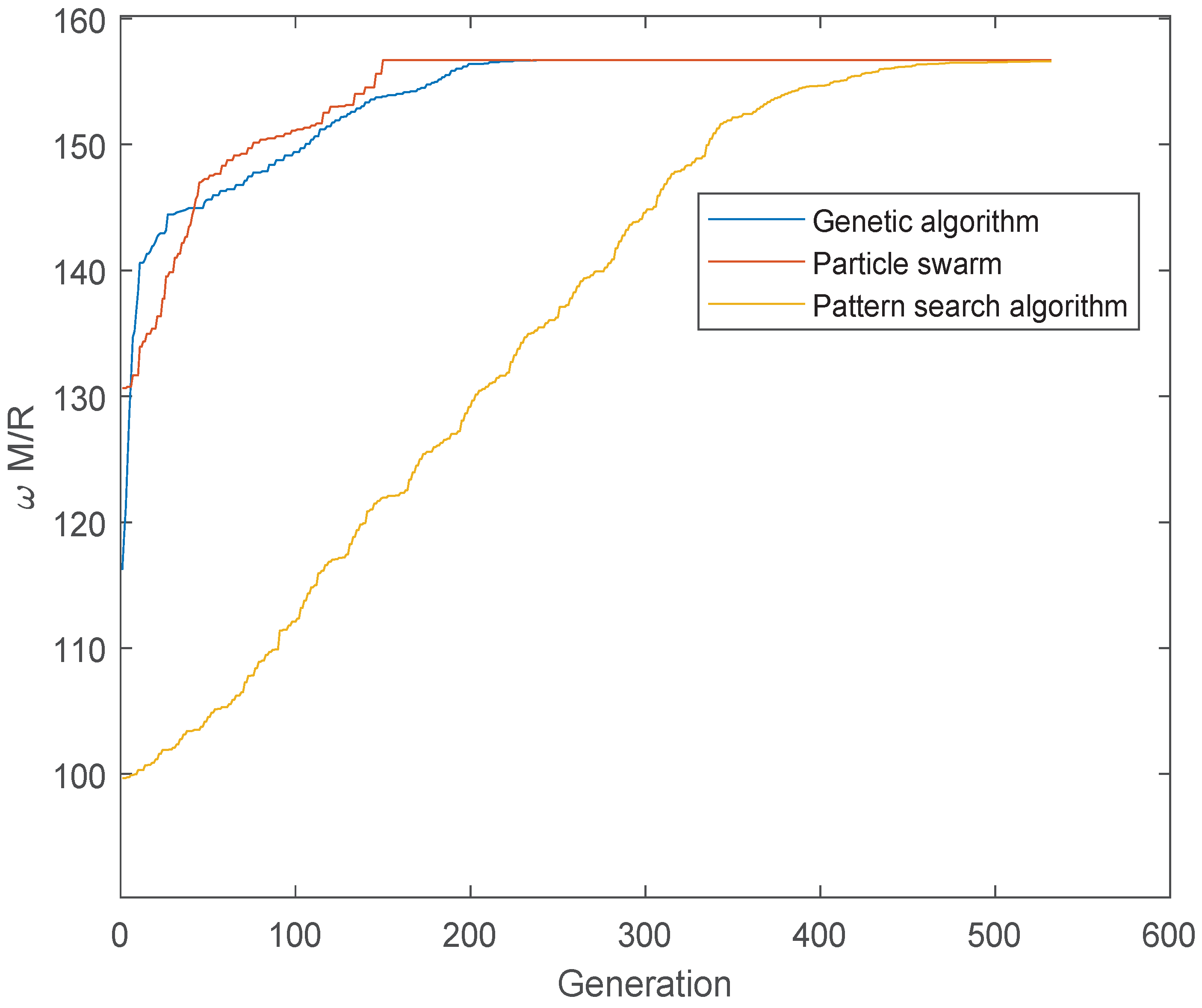 Magnetochemistry 08 00030 g009