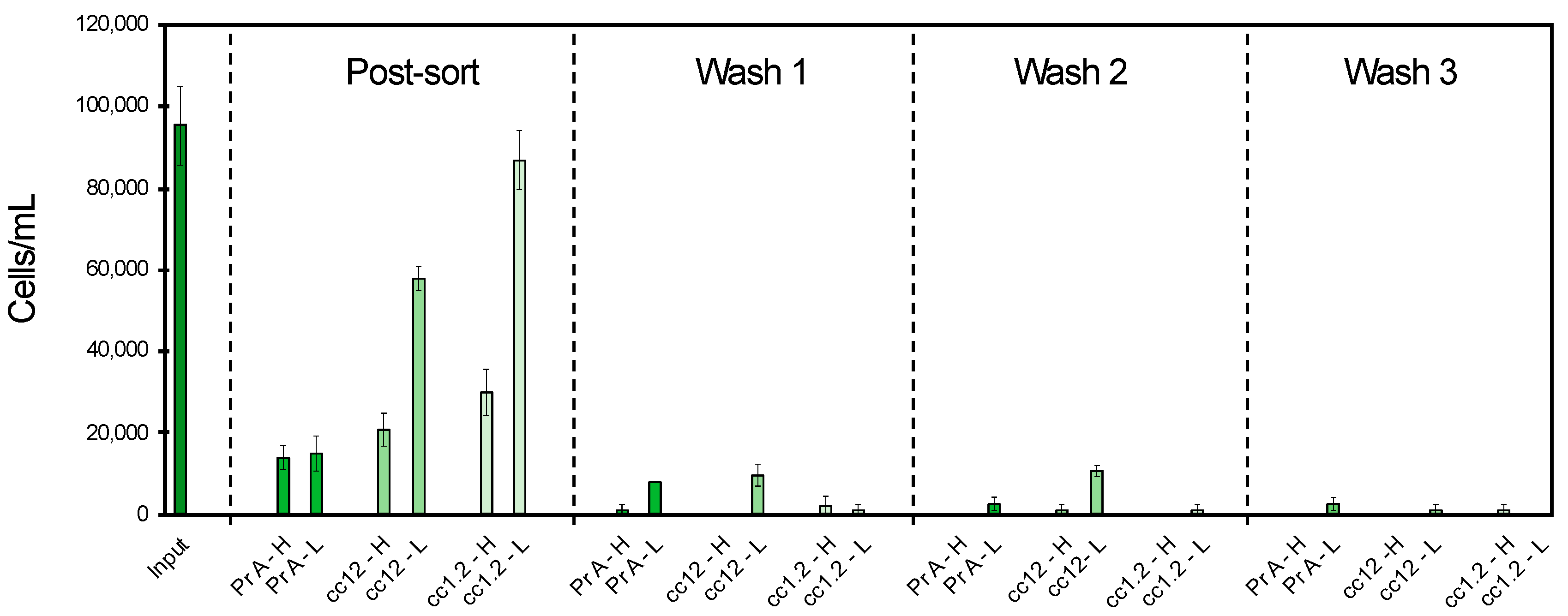 Magnetochemistry 08 00034 g004