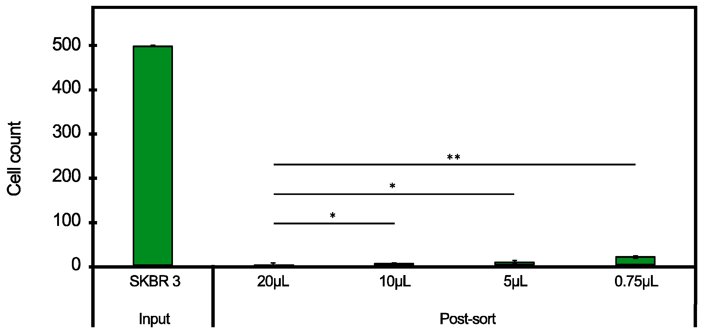 Magnetochemistry 08 00034 g005
