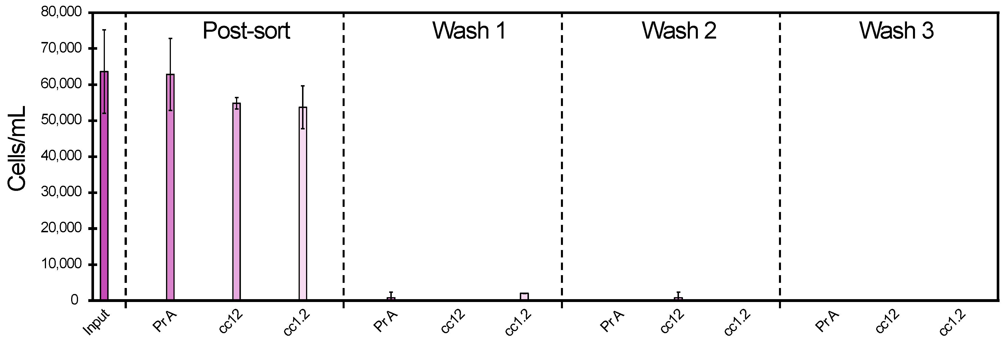 Magnetochemistry 08 00034 g006
