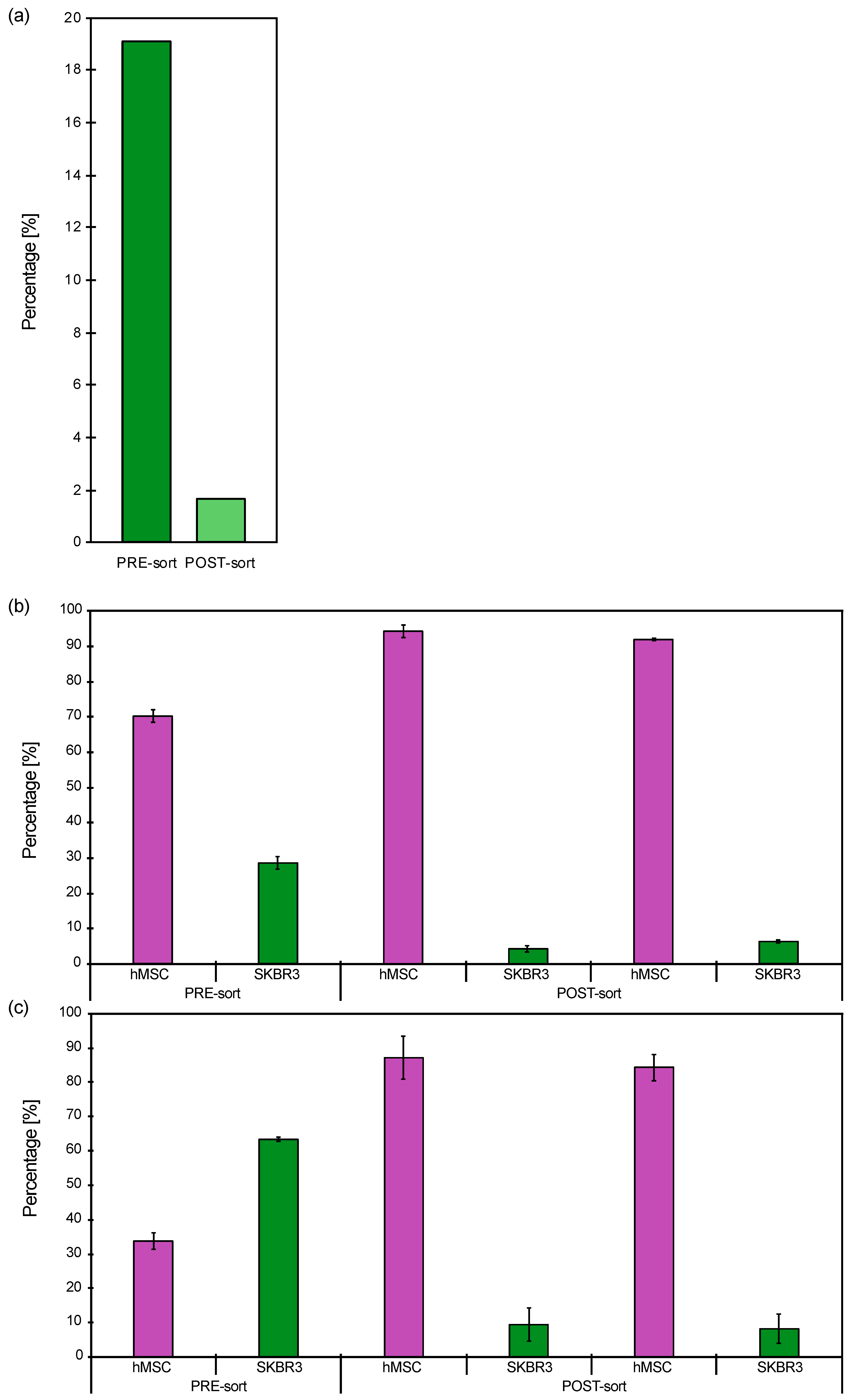 Magnetochemistry 08 00034 g007