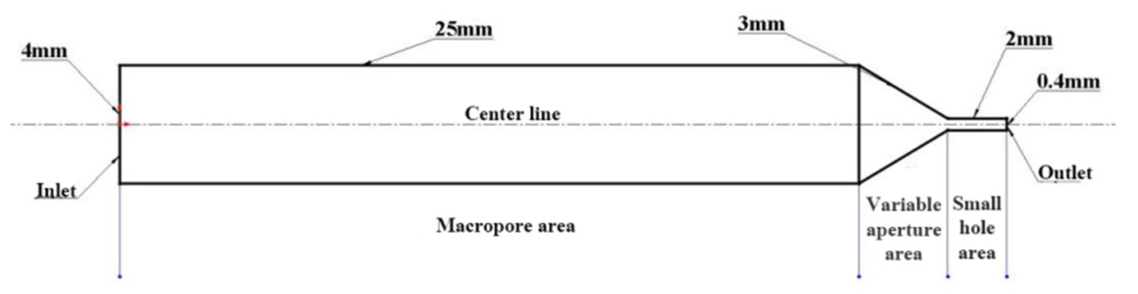 Magnetochemistry 08 00035 g004