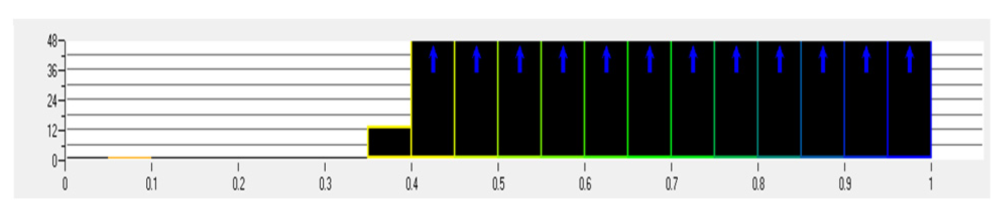Magnetochemistry 08 00035 g006