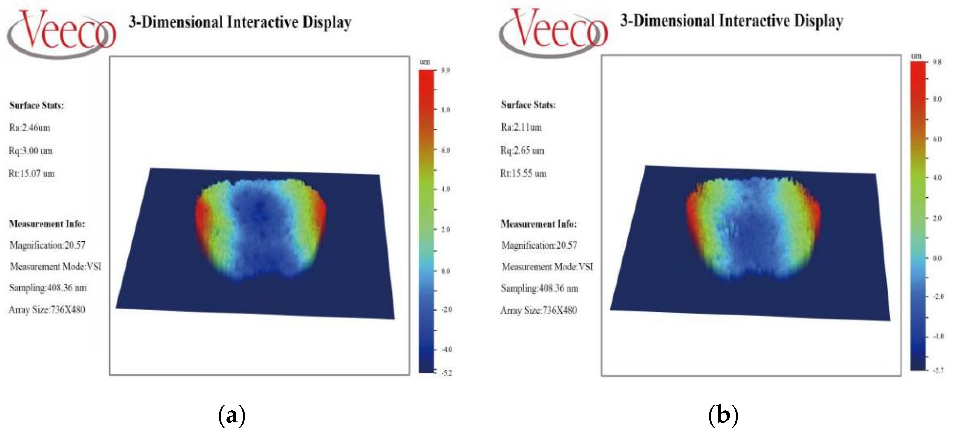 Magnetochemistry 08 00035 g012