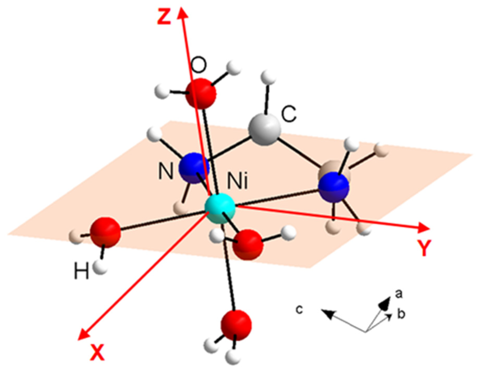 Magnetochemistry 08 00039 g002