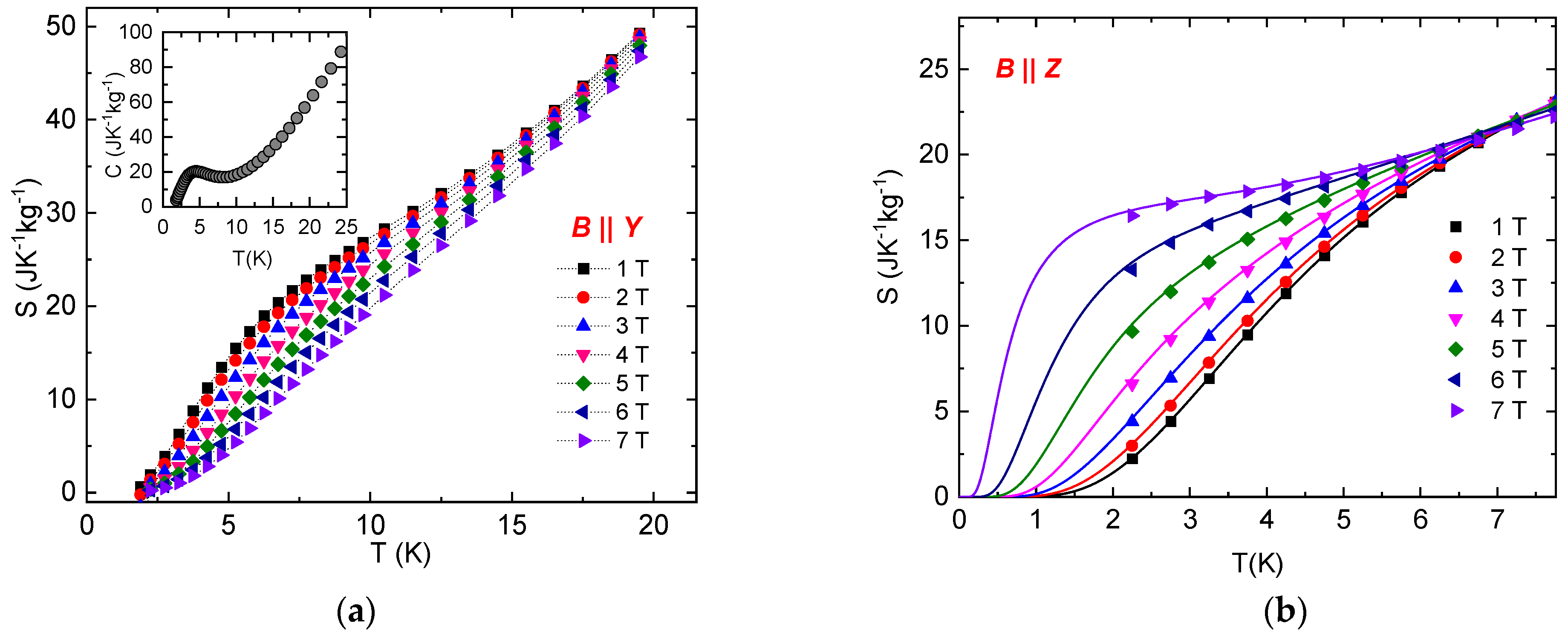 Magnetochemistry 08 00039 g006