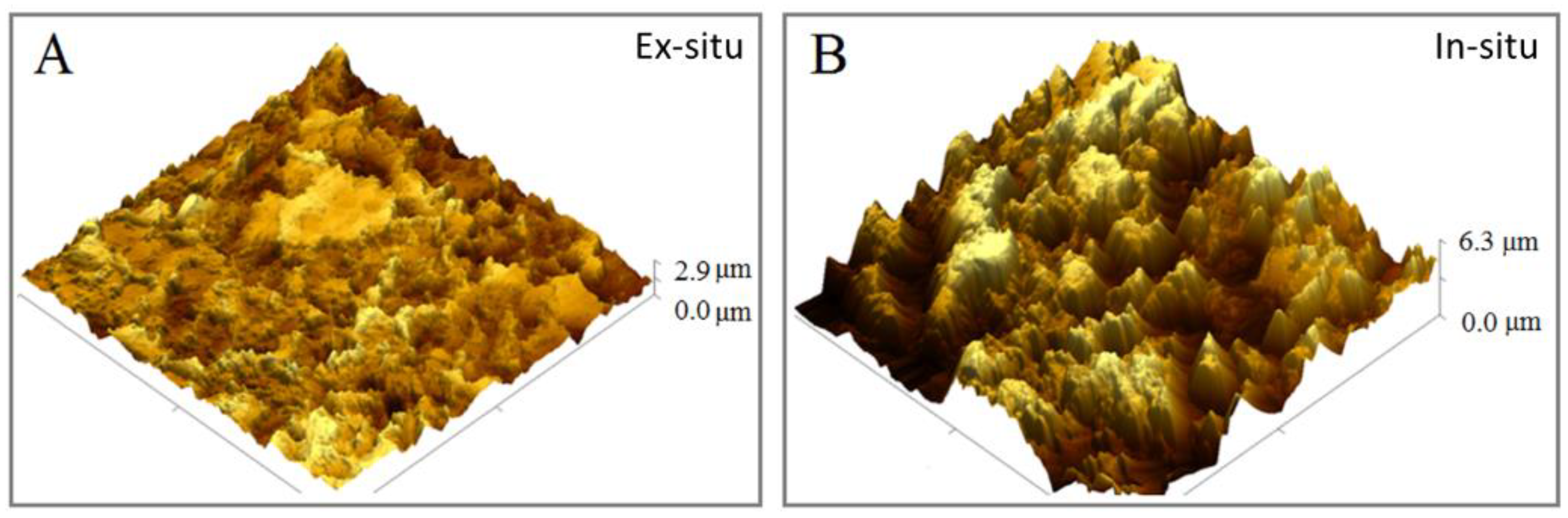 Magnetochemistry 08 00040 g005