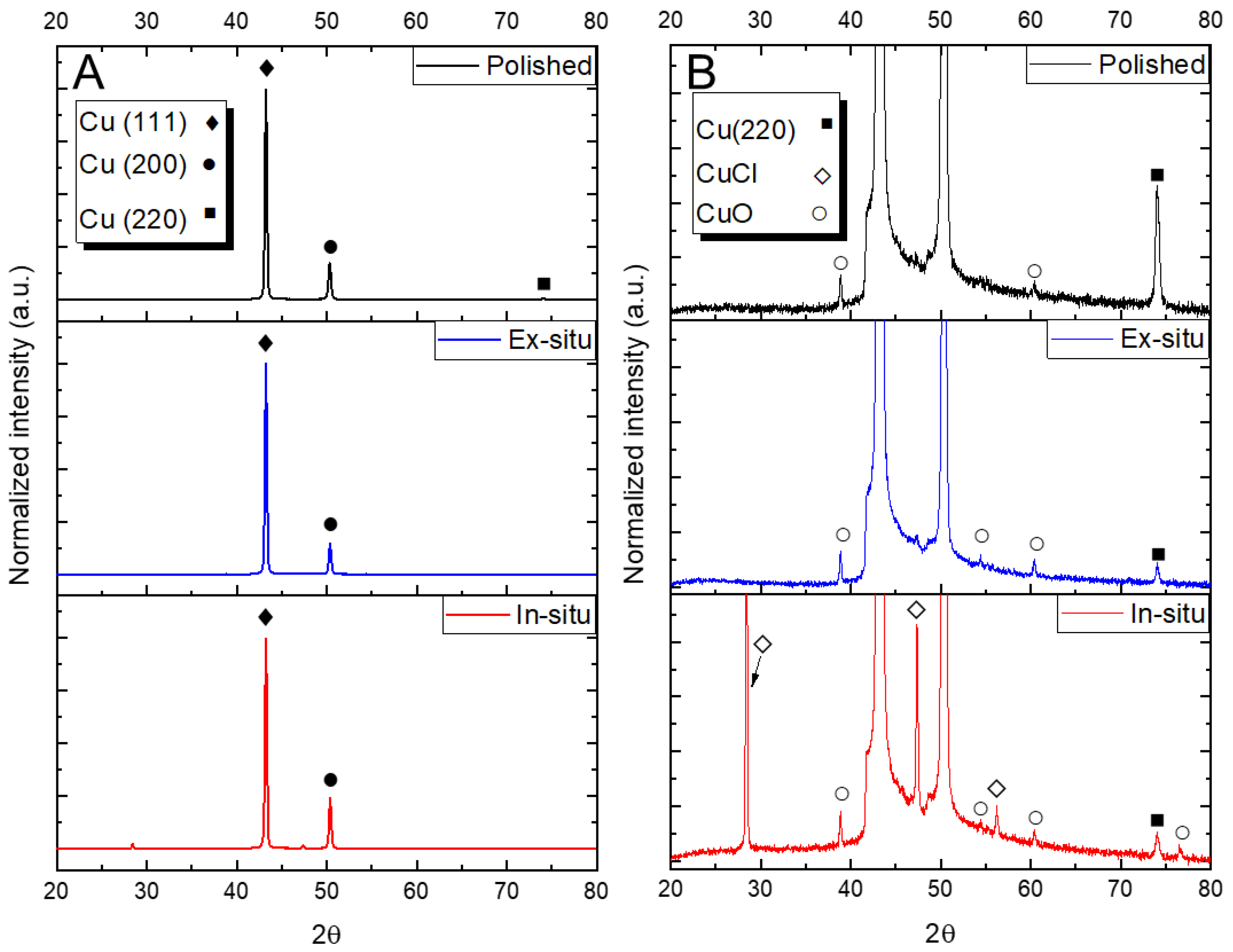 Magnetochemistry 08 00040 g006