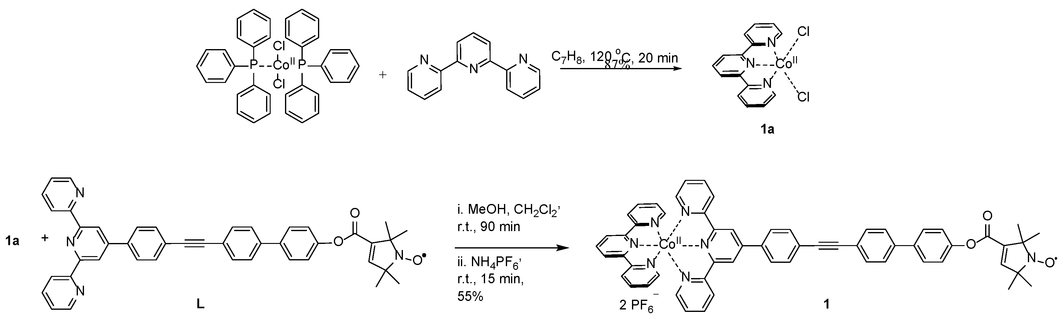 Magnetochemistry 08 00043 sch001 Magnetochemistry 08 00043 sch001