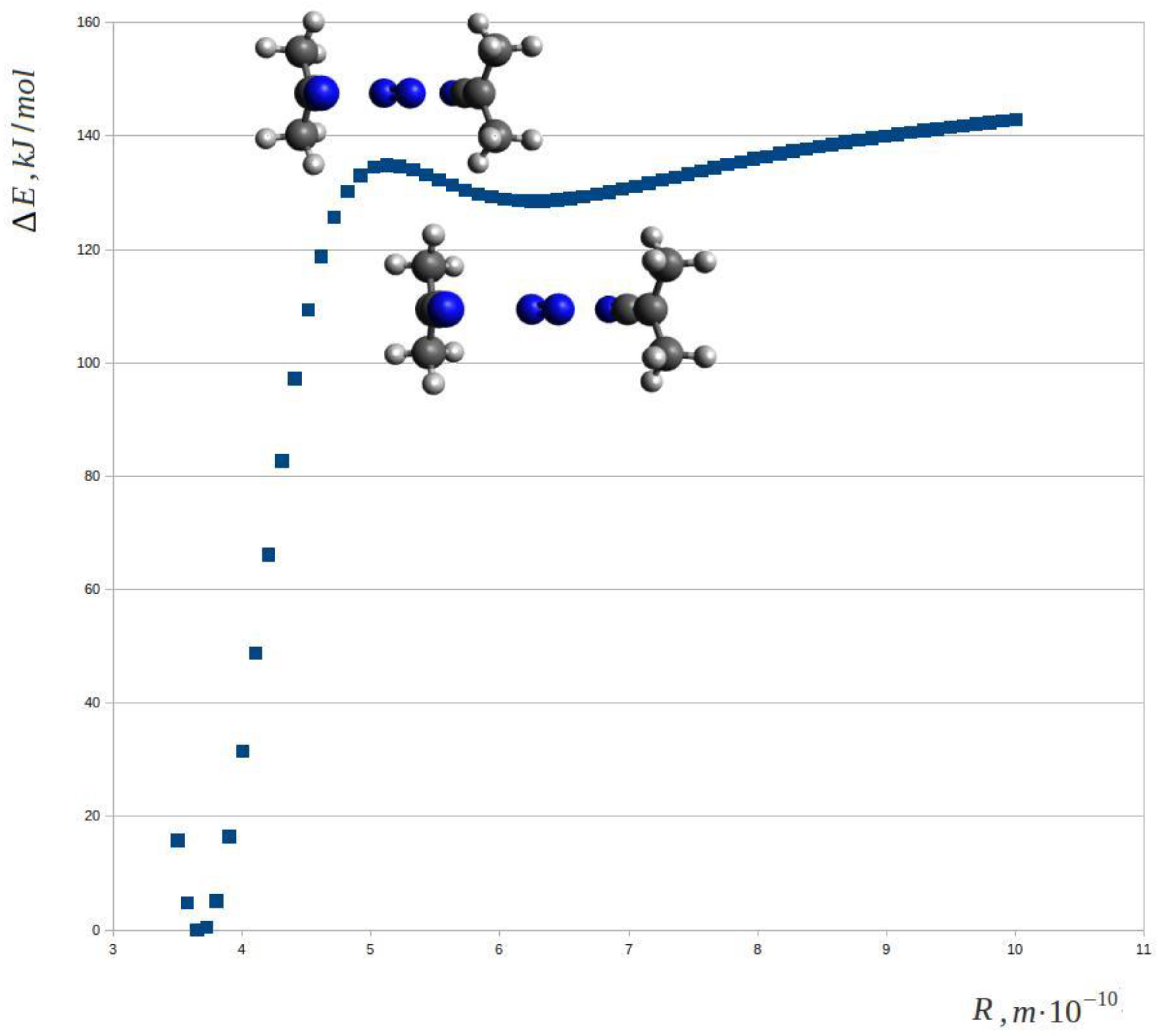 Magnetochemistry 08 00044 g002