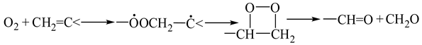 Magnetochemistry 08 00044 i001
